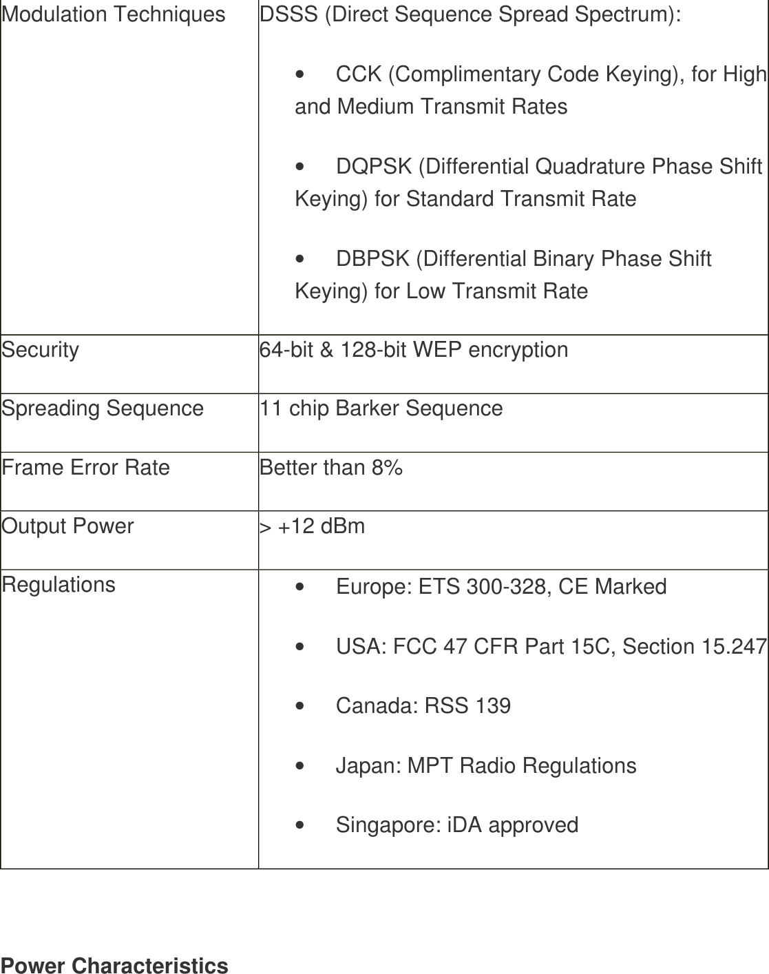 Modulation Techniques  DSSS (Direct Sequence Spread Spectrum): •         CCK (Complimentary Code Keying), for High and Medium Transmit Rates •         DQPSK (Differential Quadrature Phase Shift Keying) for Standard Transmit Rate •         DBPSK (Differential Binary Phase Shift Keying) for Low Transmit Rate Security  64-bit &amp; 128-bit WEP encryption Spreading Sequence  11 chip Barker Sequence Frame Error Rate  Better than 8% Output Power  &gt; +12 dBm Regulations  •         Europe: ETS 300-328, CE Marked •         USA: FCC 47 CFR Part 15C, Section 15.247 •         Canada: RSS 139 •         Japan: MPT Radio Regulations •         Singapore: iDA approved  Power Characteristics 