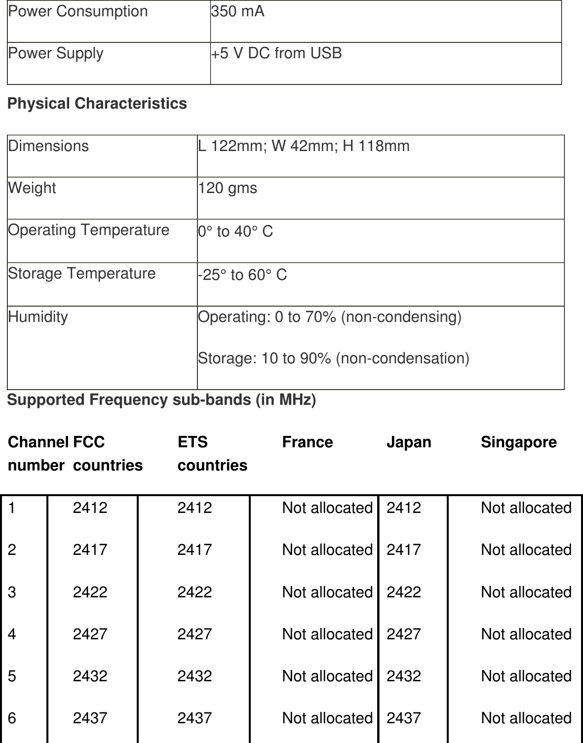 Power Consumption  350 mA Power Supply  +5 V DC from USB   Physical CharacteristicsDimensions  L 122mm; W 42mm; H 118mm Weight  120 gms Operating Temperature  0° to 40° C Storage Temperature  -25° to 60° C Humidity  Operating: 0 to 70% (non-condensing) Storage: 10 to 90% (non-condensation)       Supported Frequency sub-bands (in MHz)Channel number FCC countries ETS countries France  Japan  Singapore 1  2412  2412  Not allocated  2412  Not allocated 2  2417  2417  Not allocated  2417  Not allocated 3  2422  2422  Not allocated  2422  Not allocated 4  2427  2427  Not allocated  2427  Not allocated 5  2432  2432  Not allocated  2432  Not allocated 6  2437  2437  Not allocated  2437  Not allocated  