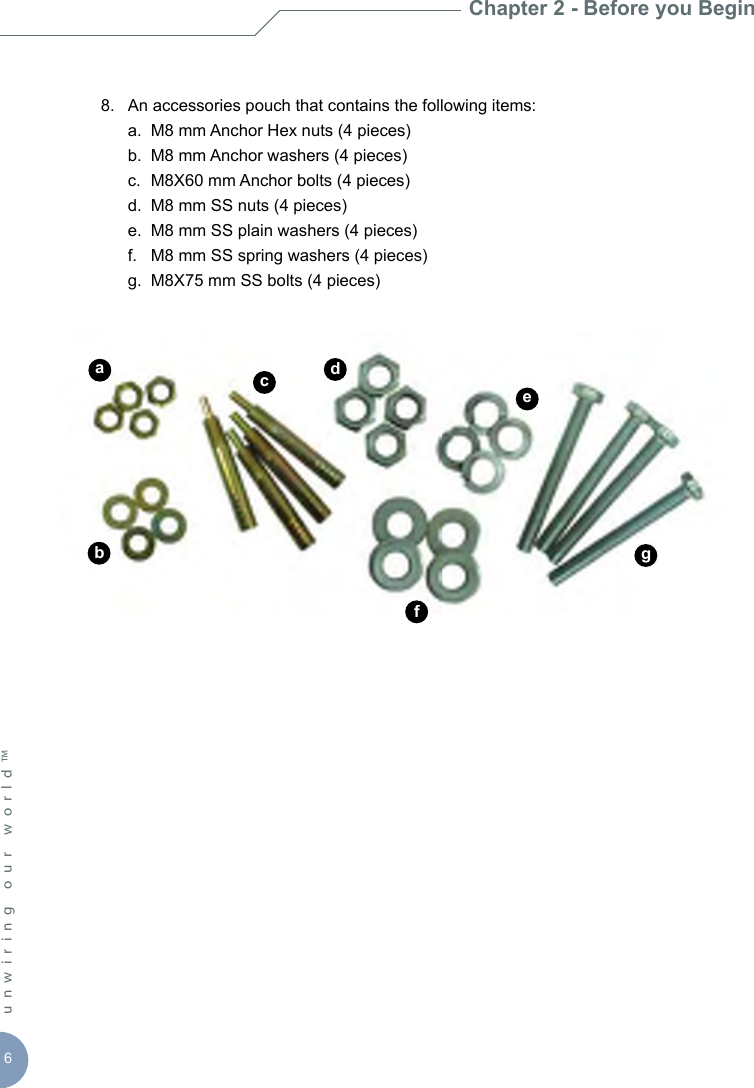 6unwiring our world™   8.  An accessories pouch that contains the following items:     a.  M8 mm Anchor Hex nuts (4 pieces)    b.  M8 mm Anchor washers (4 pieces)    c.  M8X60 mm Anchor bolts (4 pieces)    d.  M8 mm SS nuts (4 pieces)    e.  M8 mm SS plain washers (4 pieces)    f.  M8 mm SS spring washers (4 pieces)    g.  M8X75 mm SS bolts (4 pieces)Chapter 2 - Before you Beginabcdefg