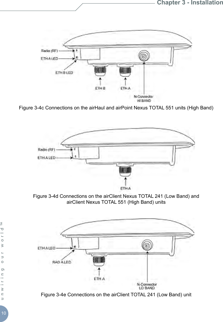 10unwiring our world™ Figure 3-4c Connections on the airHaul and airPoint Nexus TOTAL 551 units (High Band)Figure 3-4d Connections on the airClient Nexus TOTAL 241 (Low Band) and  airClient Nexus TOTAL 551 (High Band) unitsFigure 3-4e Connections on the airClient TOTAL 241 (Low Band) unitChapter 3 - Installation