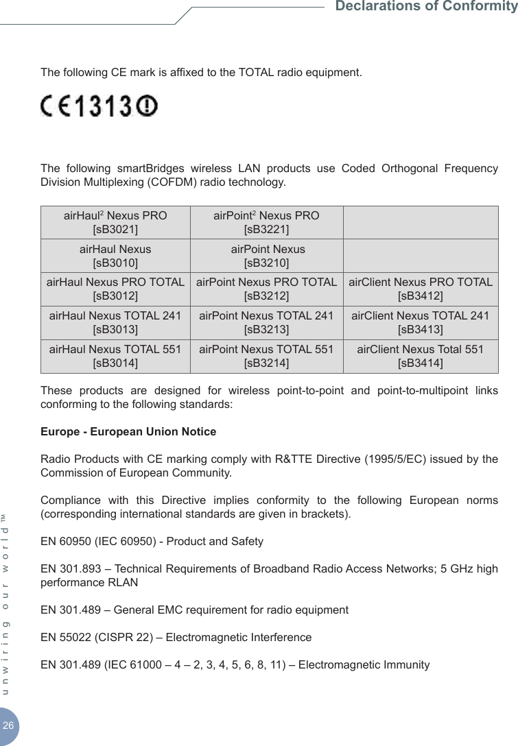 26unwiring our world™ The following CE mark is afxed to the TOTAL radio equipment.The  following  smartBridges  wireless  LAN  products  use  Coded  Orthogonal  Frequency Division Multiplexing (COFDM) radio technology.airHaul2 Nexus PRO [sB3021]airPoint2 Nexus PRO [sB3221]airHaul Nexus [sB3010] airPoint Nexus [sB3210]airHaul Nexus PRO TOTAL [sB3012]airPoint Nexus PRO TOTAL [sB3212]airClient Nexus PRO TOTAL [sB3412]airHaul Nexus TOTAL 241 [sB3013]airPoint Nexus TOTAL 241 [sB3213]airClient Nexus TOTAL 241 [sB3413]airHaul Nexus TOTAL 551 [sB3014]airPoint Nexus TOTAL 551 [sB3214]airClient Nexus Total 551 [sB3414]These  products  are  designed  for  wireless  point-to-point  and  point-to-multipoint  links conforming to the following standards:Europe - European Union NoticeRadio Products with CE marking comply with R&amp;TTE Directive (1995/5/EC) issued by the Commission of European Community.Compliance  with  this  Directive  implies  conformity  to  the  following  European  norms (corresponding international standards are given in brackets).EN 60950 (IEC 60950) - Product and SafetyEN 301.893 – Technical Requirements of Broadband Radio Access Networks; 5 GHz high performance RLANEN 301.489 – General EMC requirement for radio equipmentEN 55022 (CISPR 22) – Electromagnetic InterferenceEN 301.489 (IEC 61000 – 4 – 2, 3, 4, 5, 6, 8, 11) – Electromagnetic ImmunityDeclarations of Conformity