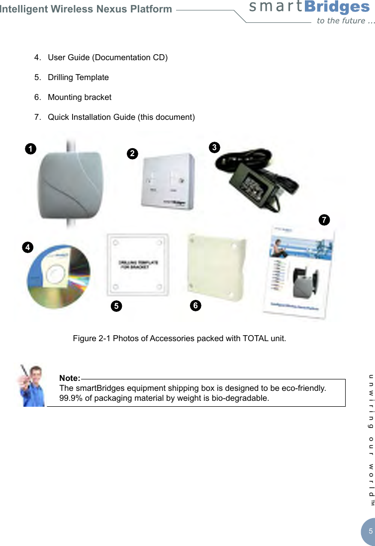 Intelligent Wireless Nexus Platformunwiring our world™ 5  4.  User Guide (Documentation CD)  5.  Drilling Template   6.  Mounting bracket  7.  Quick Installation Guide (this document) Figure 2-1 Photos of Accessories packed with TOTAL unit.      Note:       The smartBridges equipment shipping box is designed to be eco-friendly.        99.9% of packaging material by weight is bio-degradable.1234765