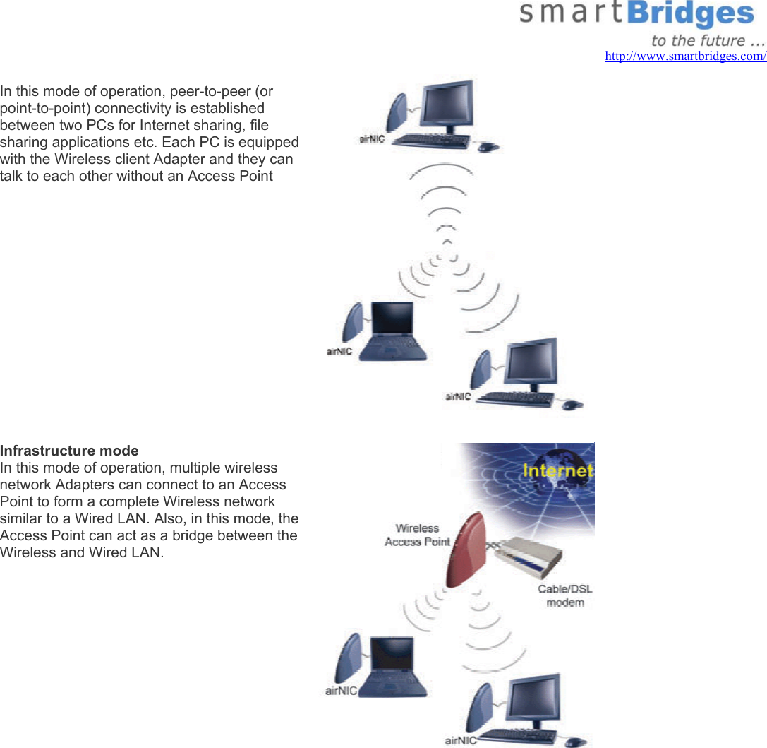  Ad-hoc mode In this mode of operation, peer-to-peer (or point-to-point) connectivity is established between two PCs for Internet sharing, file sharing applications etc. Each PC is equipped with the Wireless client Adapter and they can talk to each other without an Access Point           Infrastructure mode In this mode of operation, multiple wireless network Adapters can connect to an Access Point to form a complete Wireless network similar to a Wired LAN. Also, in this mode, the Access Point can act as a bridge between the Wireless and Wired LAN.      http://www.smartbridges.com/           