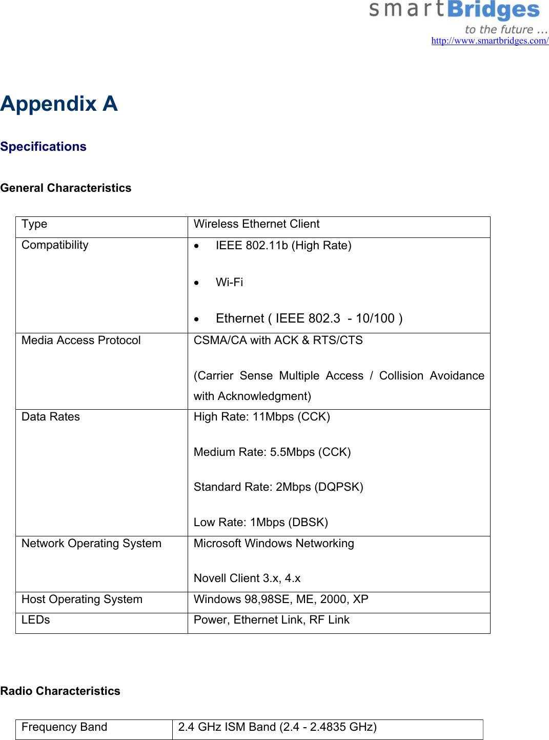   http://www.smartbridges.com/      Appendix A      Specifications  General Characteristics Type  Wireless Ethernet Client  Compatibility  •         IEEE 802.11b (High Rate)  •         Wi-Fi  •         Ethernet ( IEEE 802.3  - 10/100 )  Media Access Protocol  CSMA/CA with ACK &amp; RTS/CTS  (Carrier Sense Multiple Access / Collision Avoidance with Acknowledgment)  Data Rates  High Rate: 11Mbps (CCK)  Medium Rate: 5.5Mbps (CCK)  Standard Rate: 2Mbps (DQPSK)  Low Rate: 1Mbps (DBSK)  Network Operating System  Microsoft Windows Networking  Novell Client 3.x, 4.x  Host Operating System  Windows 98,98SE, ME, 2000, XP  LEDs  Power, Ethernet Link, RF Link    Radio Characteristics Frequency Band  2.4 GHz ISM Band (2.4 - 2.4835 GHz)  