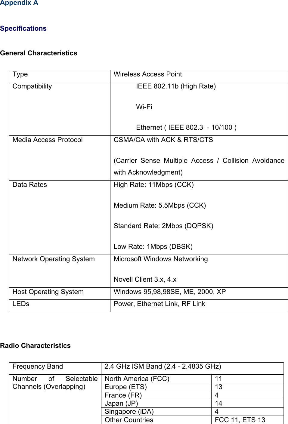     Appendix A      Specifications  General Characteristics Type   Wireless Access Point  Compatibility            IEEE 802.11b (High Rate)           Wi-Fi           Ethernet ( IEEE 802.3  - 10/100 )  Media Access Protocol   CSMA/CA with ACK &amp; RTS/CTS  (Carrier Sense Multiple Access / Collision Avoidance with Acknowledgment)  Data Rates   High Rate: 11Mbps (CCK)  Medium Rate: 5.5Mbps (CCK)  Standard Rate: 2Mbps (DQPSK)  Low Rate: 1Mbps (DBSK)  Network Operating System   Microsoft Windows Networking  Novell Client 3.x, 4.x  Host Operating System   Windows 95,98,98SE, ME, 2000, XP  LEDs   Power, Ethernet Link, RF Link    Radio Characteristics Frequency Band   2.4 GHz ISM Band (2.4 - 2.4835 GHz)  North America (FCC)   11  Europe (ETS)   13  France (FR)   4  Japan (JP)   14  Singapore (iDA)   4  Number of Selectable Channels (Overlapping)  Other Countries  FCC 11, ETS 13   