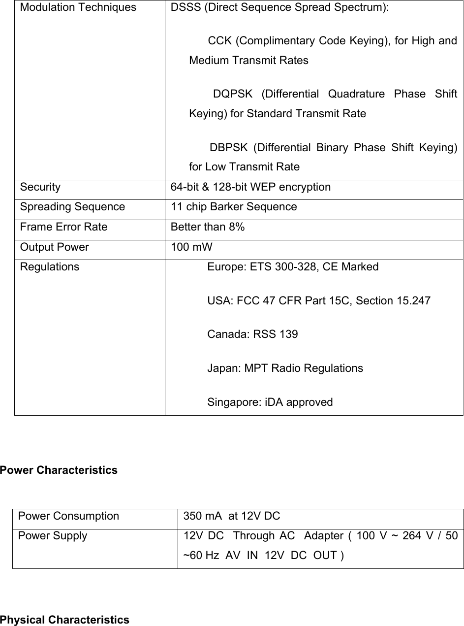 Modulation Techniques   DSSS (Direct Sequence Spread Spectrum):           CCK (Complimentary Code Keying), for High and Medium Transmit Rates            DQPSK  (Differential  Quadrature  Phase  Shift Keying) for Standard Transmit Rate            DBPSK  (Differential  Binary  Phase  Shift  Keying) for Low Transmit Rate  Security   64-bit &amp; 128-bit WEP encryption  Spreading Sequence   11 chip Barker Sequence  Frame Error Rate   Better than 8%  Output Power   100 mW Regulations            Europe: ETS 300-328, CE Marked           USA: FCC 47 CFR Part 15C, Section 15.247           Canada: RSS 139           Japan: MPT Radio Regulations           Singapore: iDA approved    Power Characteristics       Physical Characteristics Power Consumption  350 mA  at 12V DC Power Supply  12V DC  Through AC  Adapter ( 100 V ~ 264 V / 50 ~60 Hz  AV  IN  12V  DC  OUT ) 