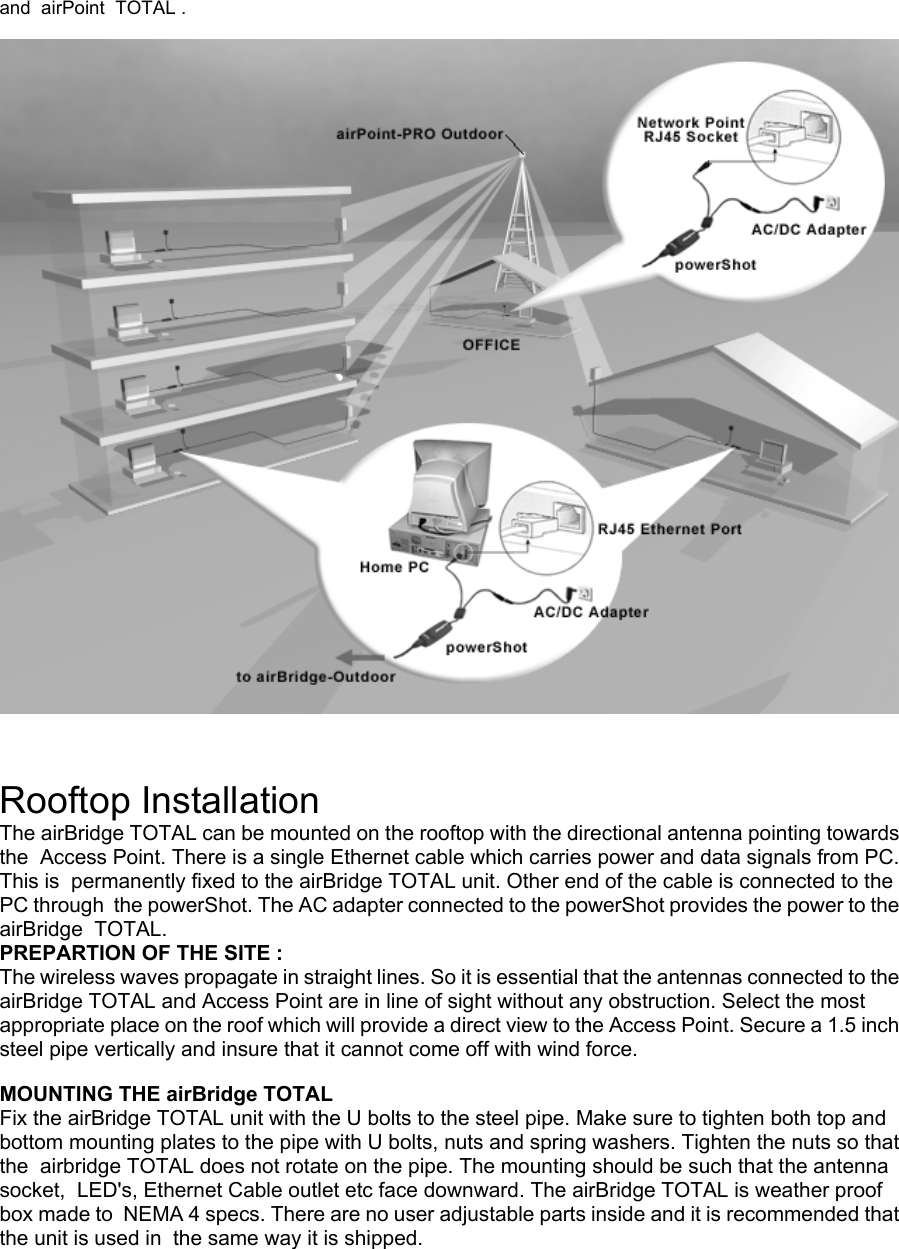 and  airPoint  TOTAL .      Rooftop Installation The airBridge TOTAL can be mounted on the rooftop with the directional antenna pointing towards the  Access Point. There is a single Ethernet cable which carries power and data signals from PC. This is  permanently fixed to the airBridge TOTAL unit. Other end of the cable is connected to the PC through  the powerShot. The AC adapter connected to the powerShot provides the power to the airBridge  TOTAL. PREPARTION OF THE SITE : The wireless waves propagate in straight lines. So it is essential that the antennas connected to the airBridge TOTAL and Access Point are in line of sight without any obstruction. Select the most appropriate place on the roof which will provide a direct view to the Access Point. Secure a 1.5 inch steel pipe vertically and insure that it cannot come off with wind force.   MOUNTING THE airBridge TOTAL Fix the airBridge TOTAL unit with the U bolts to the steel pipe. Make sure to tighten both top and bottom mounting plates to the pipe with U bolts, nuts and spring washers. Tighten the nuts so that the  airbridge TOTAL does not rotate on the pipe. The mounting should be such that the antenna socket,  LED&apos;s, Ethernet Cable outlet etc face downward. The airBridge TOTAL is weather proof box made to  NEMA 4 specs. There are no user adjustable parts inside and it is recommended that the unit is used in  the same way it is shipped.  