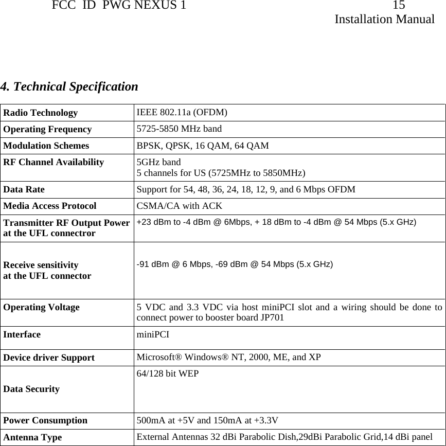                 FCC  ID  PWG NEXUS 1                                                                15                                                                                                                   Installation Manual    4. Technical Specification  Radio Technology  IEEE 802.11a (OFDM) Operating Frequency  5725-5850 MHz band Modulation Schemes  BPSK, QPSK, 16 QAM, 64 QAM RF Channel Availability  5GHz band 5 channels for US (5725MHz to 5850MHz) Data Rate  Support for 54, 48, 36, 24, 18, 12, 9, and 6 Mbps OFDM Media Access Protocol  CSMA/CA with ACK Transmitter RF Output Power at the UFL connectror  +23 dBm to -4 dBm @ 6Mbps, + 18 dBm to -4 dBm @ 54 Mbps (5.x GHz) Receive sensitivity at the UFL connector   -91 dBm @ 6 Mbps, -69 dBm @ 54 Mbps (5.x GHz) Operating Voltage  5 VDC and 3.3 VDC via host miniPCI slot and a wiring should be done to connect power to booster board JP701 Interface  miniPCI Device driver Support  Microsoft® Windows® NT, 2000, ME, and XP Data Security 64/128 bit WEP Power Consumption  500mA at +5V and 150mA at +3.3V Antenna Type  External Antennas 32 dBi Parabolic Dish,29dBi Parabolic Grid,14 dBi panel                         