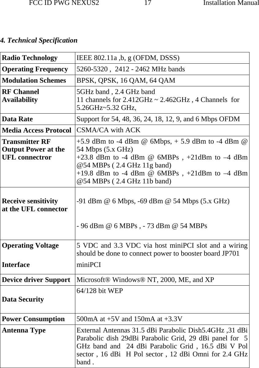                 FCC ID PWG NEXUS2                         17                                                                                                  Installation Manual  4. Technical Specification  Radio Technology  IEEE 802.11a ,b, g (OFDM, DSSS) Operating Frequency  5260-5320 ,  2412 - 2462 MHz bands Modulation Schemes  BPSK, QPSK, 16 QAM, 64 QAM RF Channel Availability  5GHz band , 2.4 GHz band 11 channels for 2.412GHz ~ 2.462GHz , 4 Channels  for 5.26GHz~5.32 GHz,  Data Rate  Support for 54, 48, 36, 24, 18, 12, 9, and 6 Mbps OFDM Media Access Protocol  CSMA/CA with ACK Transmitter RF Output Power at the UFL connectror +5.9 dBm to -4 dBm @ 6Mbps, + 5.9 dBm to -4 dBm @ 54 Mbps (5.x GHz) +23.8 dBm to -4 dBm @ 6MBPs , +21dBm to –4 dBm @54 MBPs ( 2.4 GHz 11g band)  +19.8 dBm to -4 dBm @ 6MBPs , +21dBm to –4 dBm @54 MBPs ( 2.4 GHz 11b band) Receive sensitivity at the UFL connector   -91 dBm @ 6 Mbps, -69 dBm @ 54 Mbps (5.x GHz) - 96 dBm @ 6 MBPs , - 73 dBm @ 54 MBPs Operating Voltage  5 VDC and 3.3 VDC via host miniPCI slot and a wiring should be done to connect power to booster board JP701 Interface  miniPCI Device driver Support  Microsoft® Windows® NT, 2000, ME, and XP Data Security  64/128 bit WEP Power Consumption  500mA at +5V and 150mA at +3.3V Antenna Type  External Antennas 31.5 dBi Parabolic Dish5.4GHz ,31 dBi Parabolic dish 29dBi Parabolic Grid, 29 dBi panel for  5 GHz band and  24 dBi Parabolic Grid , 16.5 dBi V Pol sector , 16 dBi  H Pol sector , 12 dBi Omni for 2.4 GHz band .         