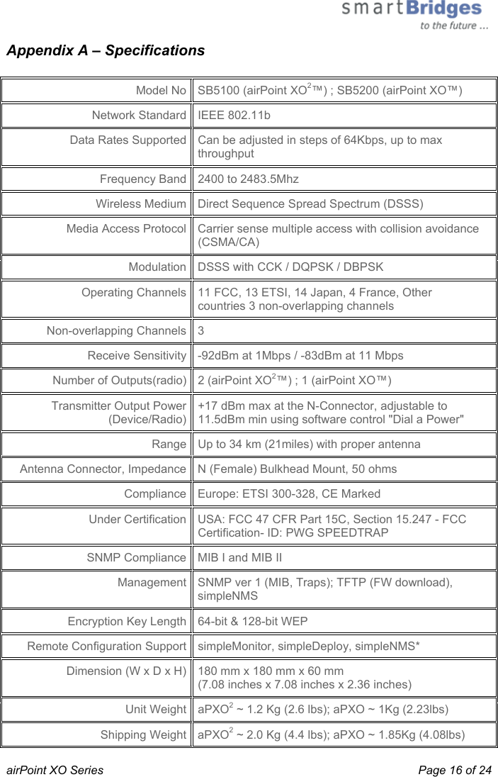  airPoint XO Series    Page 16 of 24 Appendix A – Specifications Model No SB5100 (airPoint XO2™) ; SB5200 (airPoint XO™) Network Standard IEEE 802.11b Data Rates Supported Can be adjusted in steps of 64Kbps, up to max  throughput Frequency Band  2400 to 2483.5Mhz Wireless Medium Direct Sequence Spread Spectrum (DSSS) Media Access Protocol Carrier sense multiple access with collision avoidance (CSMA/CA) Modulation  DSSS with CCK / DQPSK / DBPSK Operating Channels 11 FCC, 13 ETSI, 14 Japan, 4 France, Other countries 3 non-overlapping channels Non-overlapping Channels 3  Receive Sensitivity -92dBm at 1Mbps / -83dBm at 11 Mbps Number of Outputs(radio) 2 (airPoint XO2™) ; 1 (airPoint XO™) Transmitter Output Power(Device/Radio) +17 dBm max at the N-Connector, adjustable to 11.5dBm min using software control &quot;Dial a Power&quot;  Range Up to 34 km (21miles) with proper antenna Antenna Connector, Impedance N (Female) Bulkhead Mount, 50 ohms Compliance Europe: ETSI 300-328, CE Marked  Under Certification  USA: FCC 47 CFR Part 15C, Section 15.247 - FCC Certification- ID: PWG SPEEDTRAP SNMP Compliance MIB I and MIB II Management  SNMP ver 1 (MIB, Traps); TFTP (FW download), simpleNMS Encryption Key Length  64-bit &amp; 128-bit WEP Remote Configuration Support  simpleMonitor, simpleDeploy, simpleNMS* Dimension (W x D x H)  180 mm x 180 mm x 60 mm (7.08 inches x 7.08 inches x 2.36 inches)  Unit Weight  aPXO2 ~ 1.2 Kg (2.6 lbs); aPXO ~ 1Kg (2.23lbs) Shipping Weight aPXO2 ~ 2.0 Kg (4.4 lbs); aPXO ~ 1.85Kg (4.08lbs) 