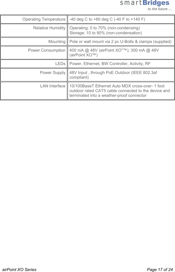  airPoint XO Series    Page 17 of 24 Operating Temperature -40 deg C to +60 deg C (-40 F to +140 F) Relative Humidity Operating: 0 to 70% (non-condensing) Storage: 10 to 90% (non-condensation)  Mounting Pole or wall mount via 2 pc U-Bolts &amp; clamps (supplied) Power Consumption 400 mA @ 48V (airPoint XO2™); 300 mA @ 48V (airPoint XO™) LEDs Power, Ethernet, BW Controller, Activity, RF Power Supply  48V Input , through PoE Outdoor (IEEE 802.3af compliant) LAN Interface 10/100BaseT Ethernet Auto MDX cross-over- 1 foot outdoor rated CAT5 cable connected to the device and terminated into a weather-proof connector  