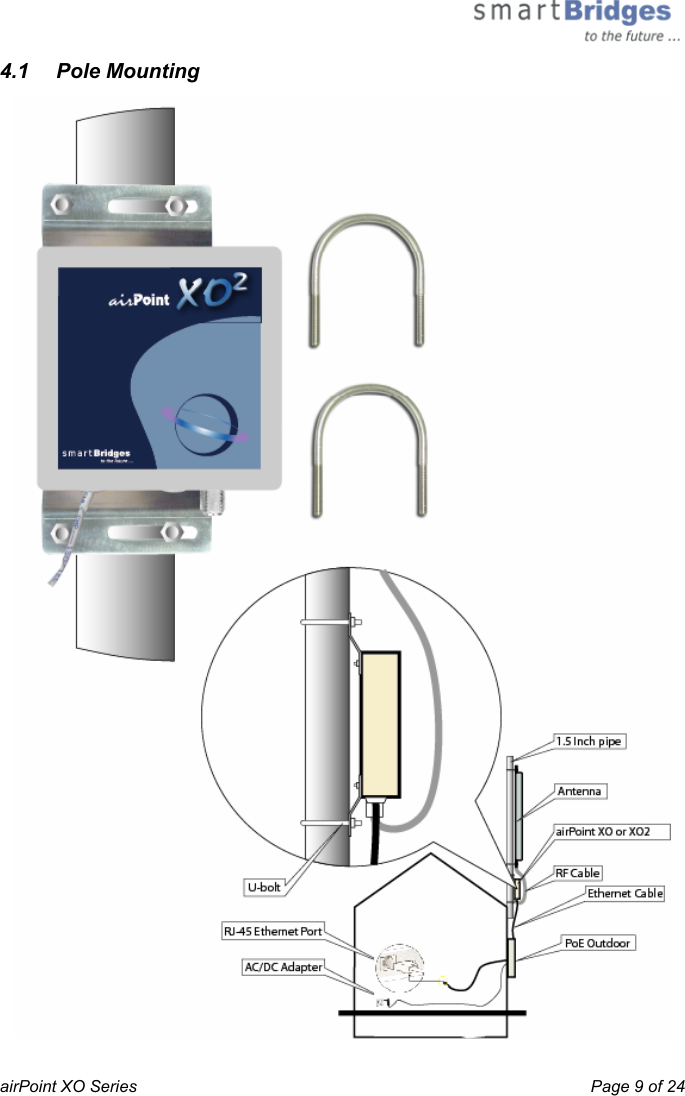  airPoint XO Series    Page 9 of 24 4.1   Pole Mounting  