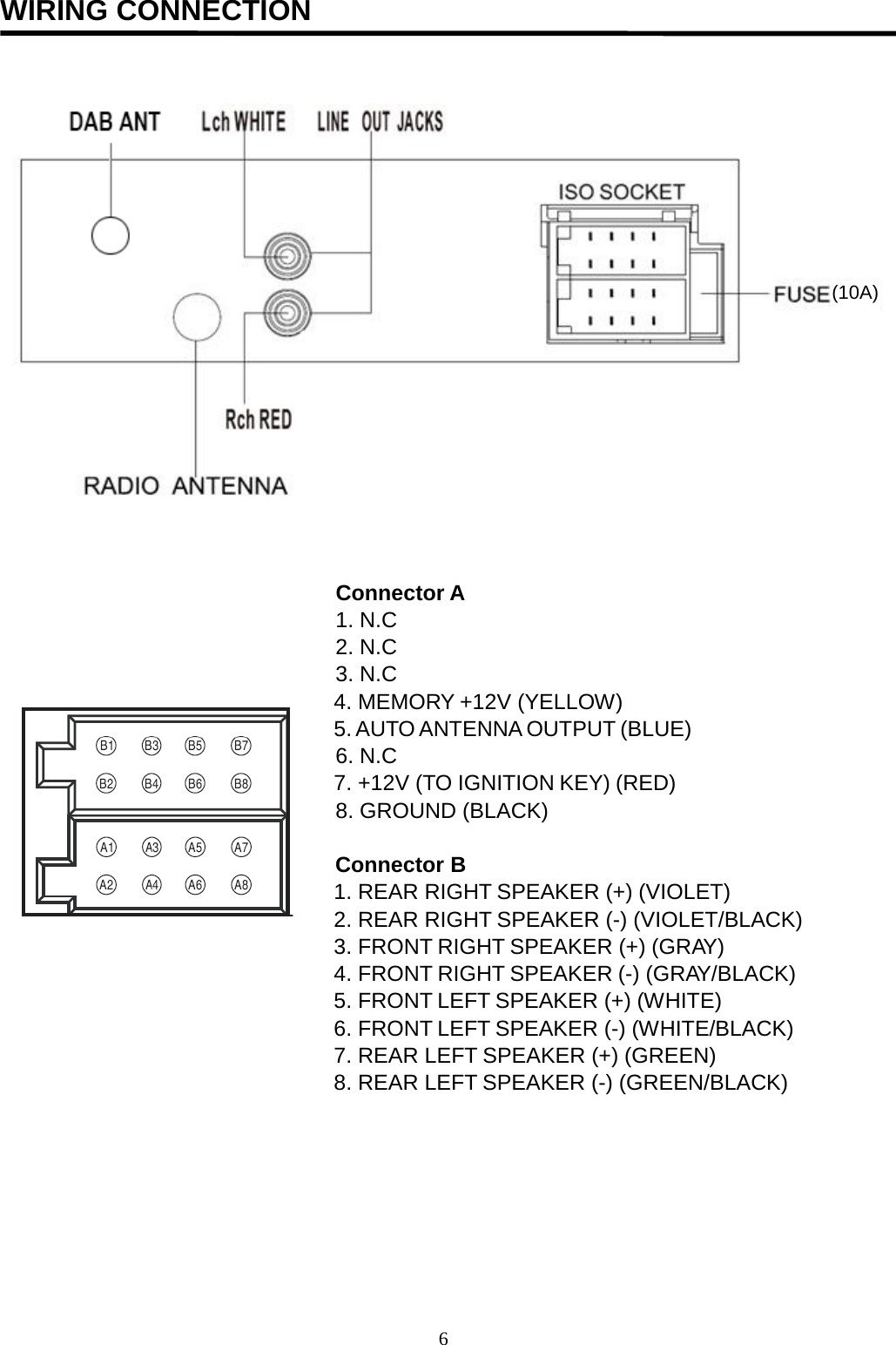     WIRING CONNECTION                                                                                                                                 Connector A 1. N.C 2. N.C 3. N.C 4. MEMORY +12V (YELLOW) 5. AUTO ANTENNA OUTPUT (BLUE) 6. N.C 7. +12V (TO IGNITION KEY) (RED) 8. GROUND (BLACK)   Connector B 1. REAR RIGHT SPEAKER (+) (VIOLET) 2. REAR RIGHT SPEAKER (-) (VIOLET/BLACK) 3. FRONT RIGHT SPEAKER (+) (GRAY) 4. FRONT RIGHT SPEAKER (-) (GRAY/BLACK) 5. FRONT LEFT SPEAKER (+) (WHITE) 6. FRONT LEFT SPEAKER (-) (WHITE/BLACK) 7. REAR LEFT SPEAKER (+) (GREEN) 8. REAR LEFT SPEAKER (-) (GREEN/BLACK) (10A) 6  