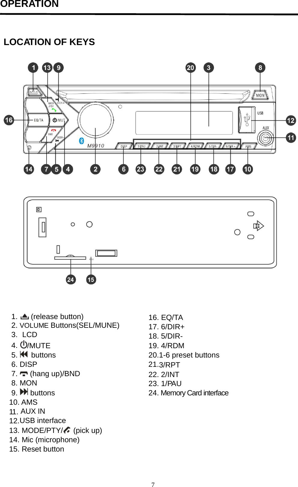  OPERATION                                                                                                                              LOCATION OF KEYS        1.  (release button) 2. VOLUME Buttons(SEL/MUNE) 3.  LCD 4. /MUTE 5.   buttons 6. DISP 7.   (hang up)/BND 8. MON 9.  buttons 10. AMS 11. AUX IN 12.USB interface 13. MODE/PTY/  (pick up) 14. Mic (microphone) 15. Reset button 16. EQ/TA 17. 6/DIR+ 18. 5/DIR- 19. 4/RDM 20.1-6 preset buttons 21.3/RPT 22. 2/INT 23. 1/PAU 24. Memory Card interface          7  