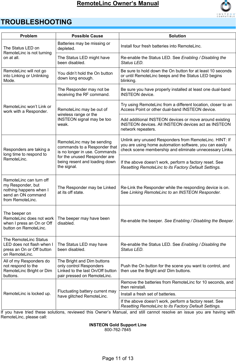 RemoteLinc Owner’s Manual  TROUBLESHOOTING Problem Possible Cause  Solution Batteries may be missing or depleted.   Install four fresh batteries into RemoteLinc.  The Status LED on RemoteLinc is not turning on at all.   The Status LED might have been disabled.  Re-enable the Status LED. See Enabling / Disabling the Status LED.  RemoteLinc will not go into Linking or Unlinking Mode.  You didn’t hold the On button down long enough.  Be sure to hold down the On button for at least 10 seconds or until RemoteLinc beeps and the Status LED begins blinking.  The Responder may not be receiving the RF command.  Be sure you have properly installed at least one dual-band INSTEON device.  Try using RemoteLinc from a different location, closer to an Access Point or other dual-band INSTEON device.  RemoteLinc won’t Link or work with a Responder.  RemoteLinc may be out of wireless range or the INSTEON signal may be too weak.  Add additional INSTEON devices or move around existing INSTEON devices. All INSTEON devices act as INSTEON network repeaters. Unlink any unused Responders from RemoteLinc. HINT: If you are using home automation software, you can easily check scene membership and eliminate unnecessary Links. Responders are taking a long time to respond to RemoteLinc.  RemoteLinc may be sending commands to a Responder that is no longer in use. Commands for the unused Responder are being resent and loading down the signal. If the above doesn’t work, perform a factory reset. See Resetting RemoteLinc to its Factory Default Settings.   RemoteLinc can turn off my Responder, but nothing happens when I send an ON command from RemoteLinc.  The Responder may be Linked at its off state.  Re-Link the Responder while the responding device is on. See Linking RemoteLinc to an INSTEON Responder.  The beeper on RemoteLinc does not work when I press an On or Off button on RemoteLinc.  The beeper may have been disabled.   Re-enable the beeper. See Enabling / Disabling the Beeper. The RemoteLinc Status LED does not flash when I press an On or Off button on RemoteLinc.  The Status LED may have been disabled.  Re-enable the Status LED. See Enabling / Disabling the Status LED.  All of my Responders do not respond to the RemoteLinc Bright or Dim buttons.  The Bright and Dim buttons only control Responders Linked to the last On/Off button pair pressed on RemoteLinc.  Push the On button for the scene you want to control, and then use the Bright and/ Dim buttons.  Remove the batteries from RemoteLinc for 10 seconds, and then reinstall.  Install a fresh set of batteries.  RemoteLinc is locked up.   Fluctuating battery current may have glitched RemoteLinc.  If the above doesn’t work, perform a factory reset. See Resetting RemoteLinc to its Factory Default Settings.  If you have tried these solutions, reviewed this Owner’s Manual, and still cannot resolve an issue you are having with RemoteLinc, please call: INSTEON Gold Support Line  800-762-7845 Page 11 of 13 