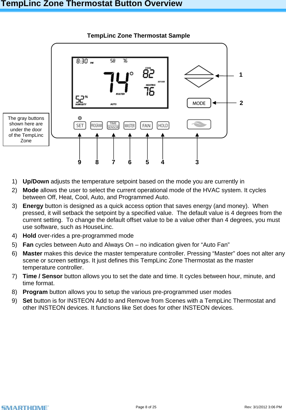                                                                                                                                   Page 8 of 25                                                                                       Rev: 3/1/2012 3:06 PM TempLinc Zone Thermostat Sample The gray buttons shown here are under the door of the TempLinc Zone  TempLinc Zone Thermostat Button Overview                 1)  Up/Down adjusts the temperature setpoint based on the mode you are currently in 2)  Mode allows the user to select the current operational mode of the HVAC system. It cycles between Off, Heat, Cool, Auto, and Programmed Auto. 3)  Energy button is designed as a quick access option that saves energy (and money).  When pressed, it will setback the setpoint by a specified value.  The default value is 4 degrees from the current setting.  To change the default offset value to be a value other than 4 degrees, you must use software, such as HouseLinc. 4)  Hold over-rides a pre-programmed mode 5)  Fan cycles between Auto and Always On – no indication given for “Auto Fan” 6)  Master makes this device the master temperature controller. Pressing “Master” does not alter any scene or screen settings. It just defines this TempLinc Zone Thermostat as the master temperature controller. 7)  Time / Sensor button allows you to set the date and time. It cycles between hour, minute, and time format. 8)  Program button allows you to setup the various pre-programmed user modes 9)  Set button is for INSTEON Add to and Remove from Scenes with a TempLinc Thermostat and other INSTEON devices. It functions like Set does for other INSTEON devices. 2 1 4 5 6 7 8 9 3 