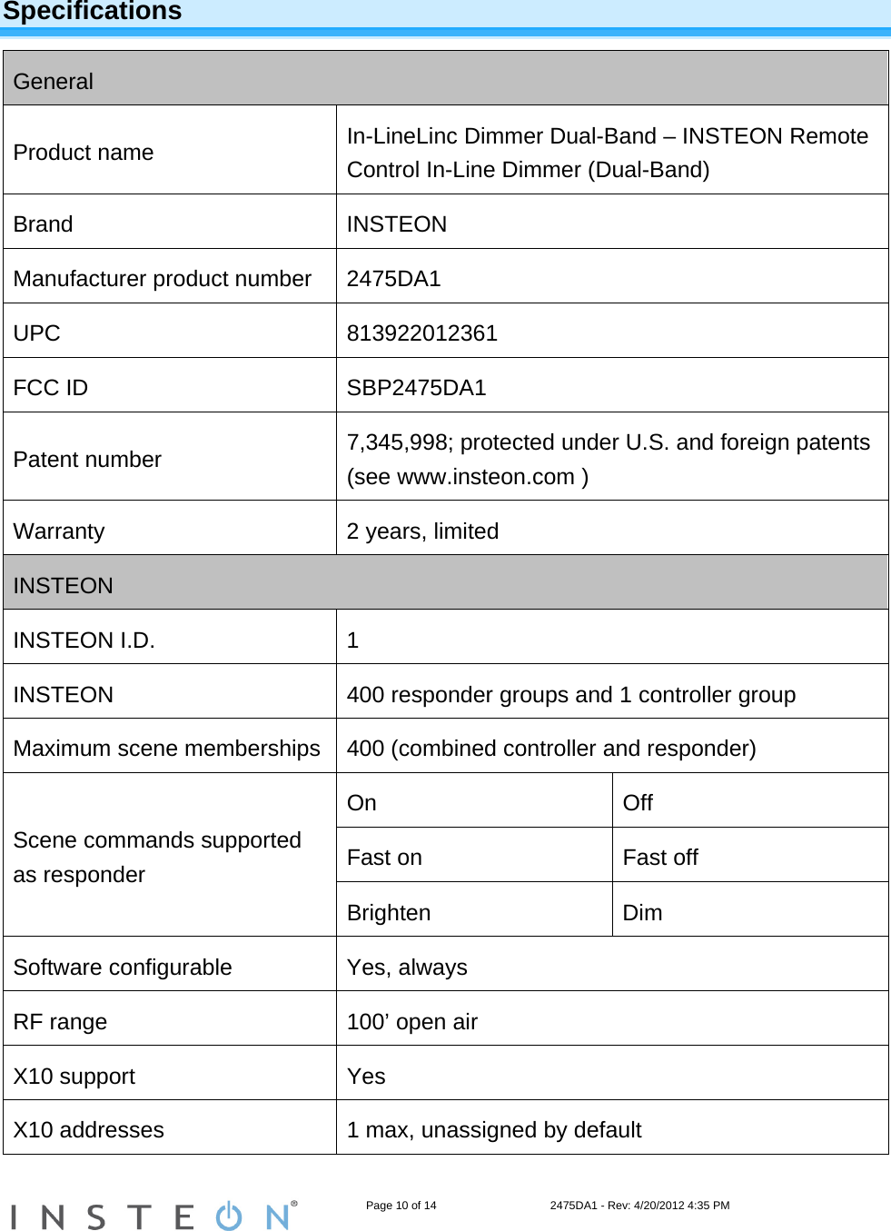                                                                   Page 10 of 14                                    2475DA1 - Rev: 4/20/2012 4:35 PM   Specifications General Product name  In-LineLinc Dimmer Dual-Band – INSTEON Remote Control In-Line Dimmer (Dual-Band) Brand INSTEON Manufacturer product number  2475DA1 UPC 813922012361 FCC ID  SBP2475DA1 Patent number  7,345,998; protected under U.S. and foreign patents (see www.insteon.com ) Warranty  2 years, limited INSTEON INSTEON I.D.  1 INSTEON  400 responder groups and 1 controller group Maximum scene memberships  400 (combined controller and responder) On Off Fast on  Fast off Scene commands supported as responder Brighten Dim Software configurable  Yes, always RF range  100’ open air X10 support  Yes X10 addresses  1 max, unassigned by default 