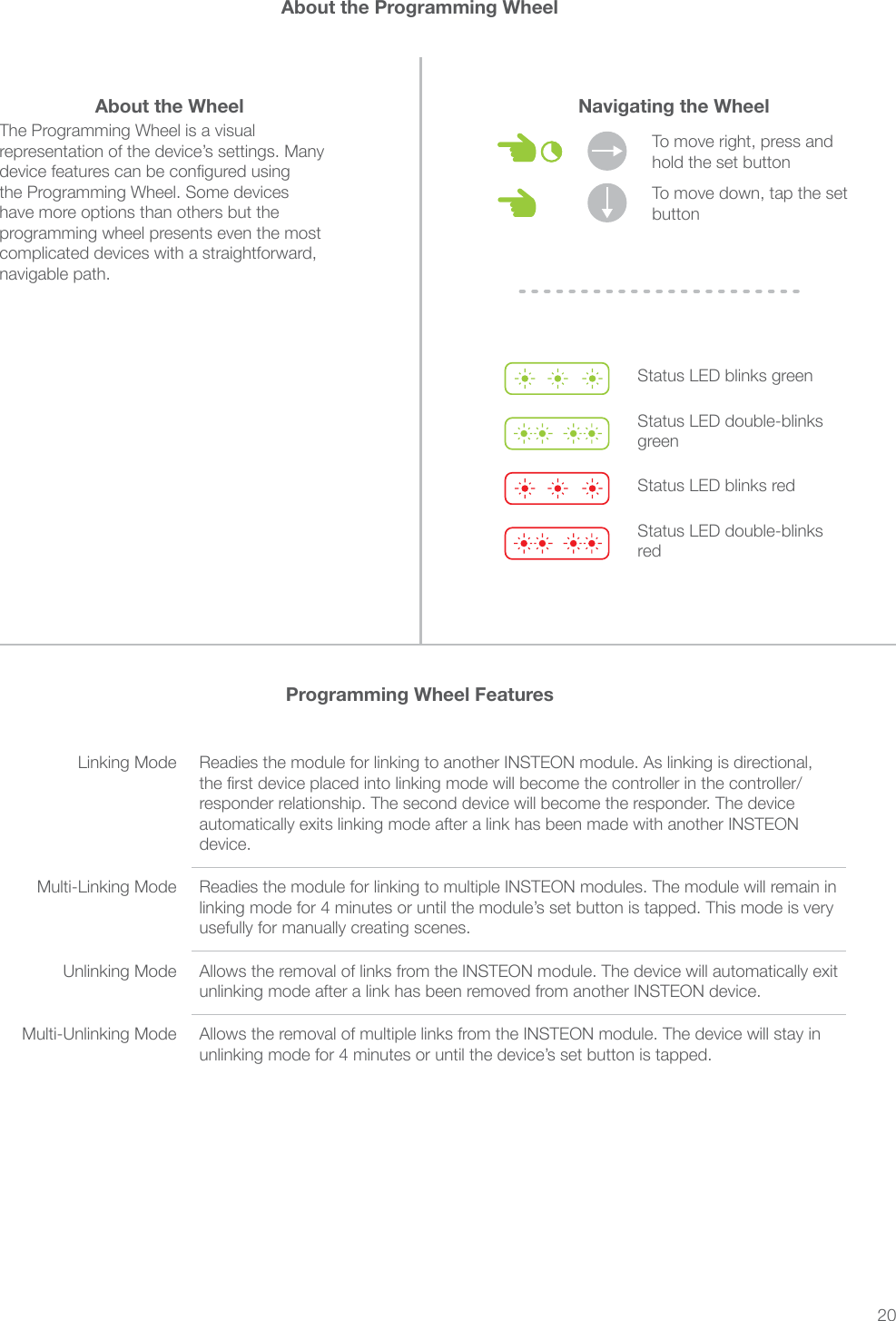 20About the Programming WheelProgramming Wheel Features device.   greenredprogramming wheel presents even the most Navigating the WheelAbout the WheelNEWX