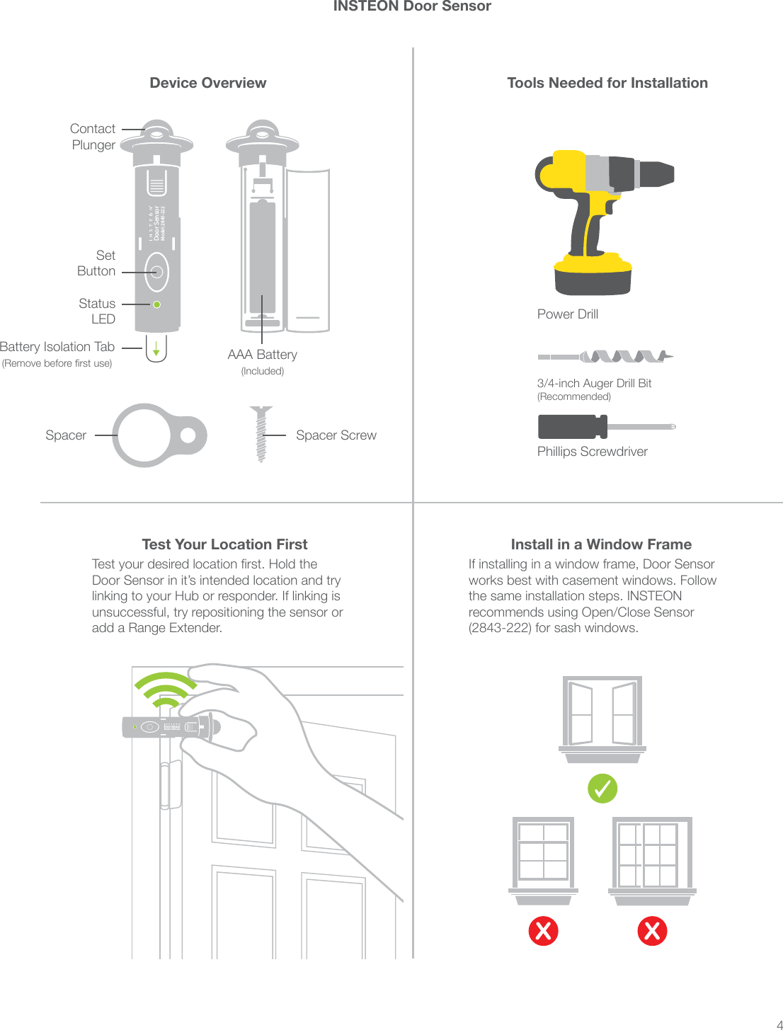 4®Door SensorModel: 2845-222Device Overview Tools Needed for InstallationINSTEON Door SensorDoor Sensor in it’s intended location and try add a Range Extender.Power Drill3/4-inch Auger Drill Bit(Recommended)®Door SensorModel: 2845-222XXTest Your Location First Install in a Window Frame®Door SensorModel: 2845-222®Door SensorModel: 2845-222Set ButtonStatus LEDSpacer Spacer ScrewPlunger AAA BatteryPhillips Screwdriver