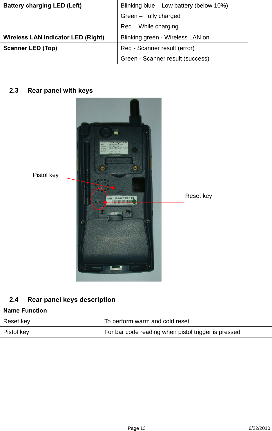  Page 13 6/22/2010 Battery charging LED (Left)  Blinking blue – Low battery (below 10%) Green – Fully charged Red – While charging   Wireless LAN indicator LED (Right)  Blinking green - Wireless LAN on   Scanner LED (Top)  Red - Scanner result (error)   Green - Scanner result (success)       2.3  Rear panel with keys   2.4  Rear panel keys description Name Function  Reset key  To perform warm and cold reset Pistol key  For bar code reading when pistol trigger is pressed  Reset key Pistol key 
