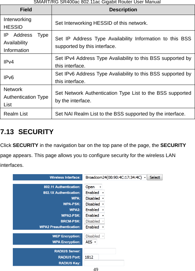 Smartrg Sr400ac 80211ac Gigabit Router User Manual