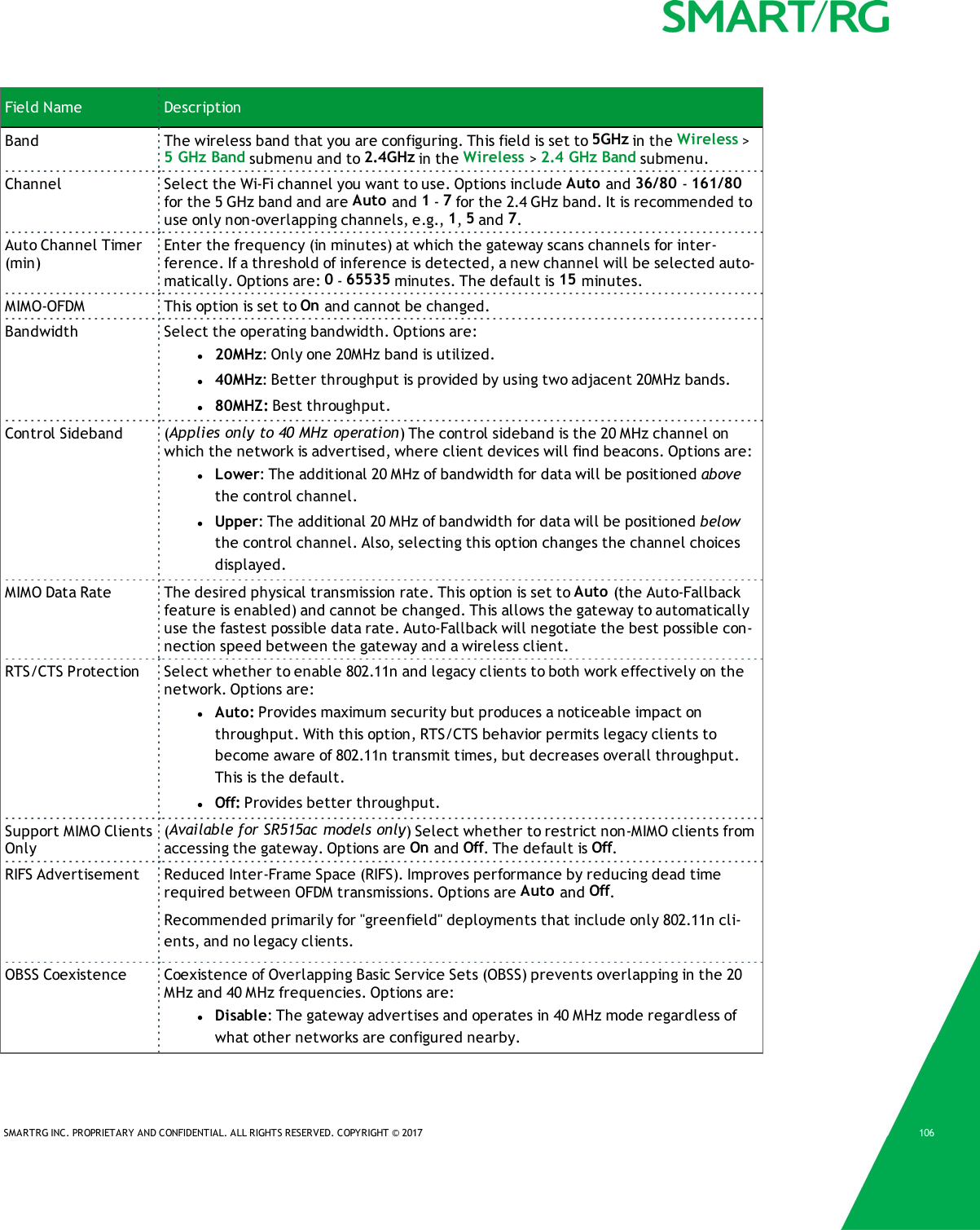 SMARTRG INC. PROPRIETARY AND CONFIDENTIAL. ALL RIGHTS RESERVED. COPYRIGHT &copy; 2017 106Field Name DescriptionBand The wireless band that you are configuring. This field is set to 5GHz in the Wireless >5 GHz Band submenu and to 2.4GHz in the Wireless >2.4 GHz Band submenu.Channel Select the Wi-Fi channel you want to use. Options include Auto and 36/80 -161/80for the 5 GHz band and are Auto and 1-7for the 2.4 GHz band. It is recommended touse only non-overlapping channels, e.g., 1,5and 7.Auto Channel Timer(min)Enter the frequency (in minutes) at which the gateway scans channels for inter-ference. If a threshold of inference is detected, a new channel will be selected auto-matically. Options are: 0-65535 minutes. The default is 15 minutes.MIMO-OFDM This option is set to On and cannot be changed.Bandwidth Select the operating bandwidth. Options are:l20MHz: Only one 20MHz band is utilized.l40MHz: Better throughput is provided by using two adjacent 20MHz bands.l80MHZ: Best throughput.Control Sideband (Applies only to 40 MHz operation) The control sideband is the 20 MHz channel onwhich the network is advertised, where client devices will find beacons. Options are:lLower: The additional 20 MHz of bandwidth for data will be positioned abovethe control channel.lUpper: The additional 20 MHz of bandwidth for data will be positioned belowthe control channel. Also, selecting this option changes the channel choicesdisplayed.MIMO Data Rate The desired physical transmission rate. This option is set to Auto (the Auto-Fallbackfeature is enabled) and cannot be changed. This allows the gateway to automaticallyuse the fastest possible data rate. Auto-Fallback will negotiate the best possible con-nection speed between the gateway and a wireless client.RTS/CTS Protection Select whether to enable 802.11n and legacy clients to both work effectively on thenetwork. Options are:lAuto: Provides maximum security but produces a noticeable impact onthroughput. With this option, RTS/CTS behavior permits legacy clients tobecome aware of 802.11n transmit times, but decreases overall throughput.This is the default.lOff: Provides better throughput.Support MIMO ClientsOnly(Available for SR515ac models only) Select whether to restrict non-MIMO clients fromaccessing the gateway. Options are On and Off. The default is Off.RIFS Advertisement Reduced Inter-Frame Space (RIFS). Improves performance by reducing dead timerequired between OFDM transmissions. Options are Auto and Off.Recommended primarily for "greenfield" deployments that include only 802.11n cli-ents, and no legacy clients.OBSS Coexistence Coexistence of Overlapping Basic Service Sets (OBSS) prevents overlapping in the 20MHz and 40 MHz frequencies. Options are:lDisable: The gateway advertises and operates in 40 MHz mode regardless ofwhat other networks are configured nearby.