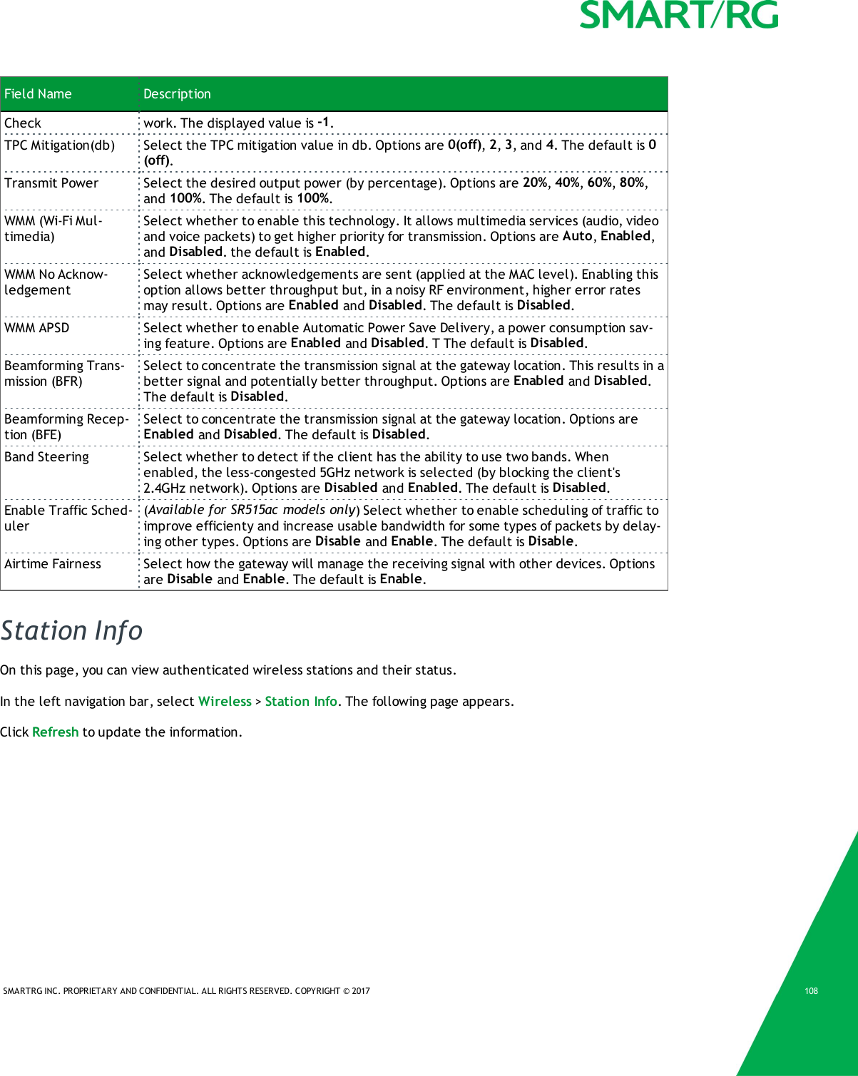 SMARTRG INC. PROPRIETARY AND CONFIDENTIAL. ALL RIGHTS RESERVED. COPYRIGHT &copy; 2017 108Field Name DescriptionCheck work. The displayed value is -1.TPC Mitigation(db) Select the TPC mitigation value in db. Options are 0(off),2,3, and 4. The default is 0(off).Transmit Power Select the desired output power (by percentage). Options are 20%,40%,60%,80%,and 100%. The default is 100%.WMM (Wi-Fi Mul-timedia)Select whether to enable this technology. It allows multimedia services (audio, videoand voice packets) to get higher priority for transmission. Options are Auto,Enabled,and Disabled. the default is Enabled.WMM No Acknow-ledgementSelect whether acknowledgements are sent (applied at the MAC level). Enabling thisoption allows better throughput but, in a noisy RF environment, higher error ratesmay result. Options are Enabled and Disabled. The default is Disabled.WMM APSD Select whether to enable Automatic Power Save Delivery, a power consumption sav-ing feature. Options are Enabled and Disabled. T The default is Disabled.Beamforming Trans-mission (BFR)Select to concentrate the transmission signal at the gateway location. This results in abetter signal and potentially better throughput. Options are Enabled and Disabled.The default is Disabled.Beamforming Recep-tion (BFE)Select to concentrate the transmission signal at the gateway location. Options areEnabled and Disabled. The default is Disabled.Band Steering Select whether to detect if the client has the ability to use two bands. Whenenabled, the less-congested 5GHz network is selected (by blocking the client's2.4GHz network). Options are Disabled and Enabled. The default is Disabled.Enable Traffic Sched-uler(Available for SR515ac models only) Select whether to enable scheduling of traffic toimprove efficienty and increase usable bandwidth for some types of packets by delay-ing other types. Options are Disable and Enable. The default is Disable.Airtime Fairness Select how the gateway will manage the receiving signal with other devices. Optionsare Disable and Enable. The default is Enable.Station InfoOn this page, you can view authenticated wireless stations and their status.In the left navigation bar, select Wireless >Station Info. The following page appears.Click Refresh to update the information.
