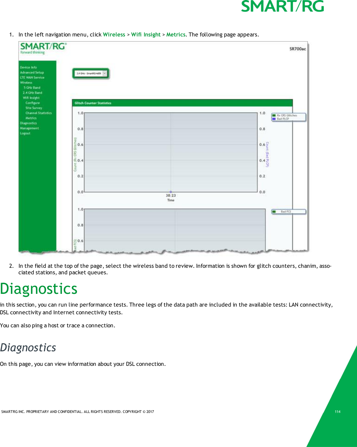 SMARTRG INC. PROPRIETARY AND CONFIDENTIAL. ALL RIGHTS RESERVED. COPYRIGHT &copy; 2017 1141. In the left navigation menu, click Wireless >Wifi Insight >Metrics. The following page appears.2. In the field at the top of the page, select the wireless band to review. Information is shown for glitch counters, chanim, asso-ciated stations, and packet queues.Diagnosticsin this section, you can run line performance tests. Three legs of the data path are included in the available tests: LAN connectivity,DSL connectivity and Internet connectivity tests.You can also ping a host or trace a connection.DiagnosticsOn this page, you can view information about your DSL connection.