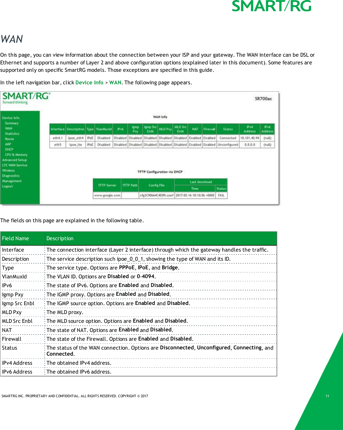 SMARTRG INC. PROPRIETARY AND CONFIDENTIAL. ALL RIGHTS RESERVED. COPYRIGHT &copy; 2017 11WANOn this page, you can view information about the connection between your ISP and your gateway. The WAN interface can be DSL orEthernet and supports a number of Layer 2 and above configuration options (explained later in this document). Some features aresupported only on specific SmartRG models. Those exceptions are specified in this guide.In the left navigation bar, click Device Info >WAN. The following page appears.The fields on this page are explained in the following table.Field Name DescriptionInterface The connection interface (Layer 2 interface) through which the gateway handles the traffic.Description The service description such ipoe_0_0_1, showing the type of WAN and its ID.Type The service type. Options are PPPoE,IPoE, and Bridge.VlanMuxId The VLAN ID. Options are Disabled or 0-4094.IPv6 The state of IPv6. Options are Enabled and Disabled.Igmp Pxy The IGMP proxy. Options are Enabled and Disabled.Igmp Src Enbl The IGMP source option. Options are Enabled and Disabled.MLD Pxy The MLD proxy.MLD Src Enbl The MLD source option. Options are Enabled and Disabled.NAT The state of NAT. Options are Enabled and Disabled.Firewall The state of the Firewall. Options are Enabled and Disabled.Status The status of the WAN connection. Options are Disconnected,Unconfigured,Connecting, andConnected.IPv4 Address The obtained IPv4 address.IPv6 Address The obtained IPv6 address.