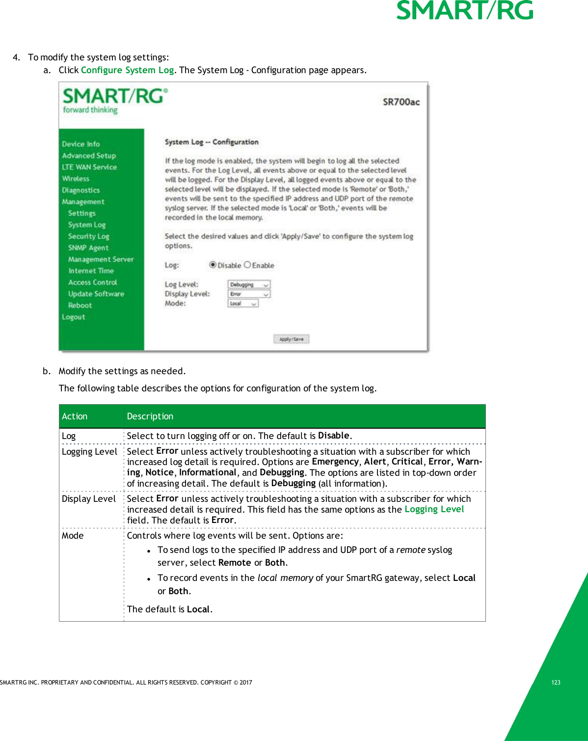 SMARTRG INC. PROPRIETARY AND CONFIDENTIAL. ALL RIGHTS RESERVED. COPYRIGHT &copy; 2017 1234. To modify the system log settings:a. Click Configure System Log. The System Log - Configuration page appears.b. Modify the settings as needed.The following table describes the options for configuration of the system log.Action DescriptionLog Select to turn logging off or on. The default is Disable.Logging Level Select Error unless actively troubleshooting a situation with a subscriber for whichincreased log detail is required. Options are Emergency,Alert,Critical,Error, Warn-ing,Notice,Informational, and Debugging. The options are listed in top-down orderof increasing detail. The default is Debugging (all information).Display Level Select Error unless actively troubleshooting a situation with a subscriber for whichincreased detail is required. This field has the same options as the Logging Levelfield. The default is Error.Mode Controls where log events will be sent. Options are:lTo send logs to the specified IP address and UDP port of a remote syslogserver, select Remote or Both.lTo record events in the local memory of your SmartRG gateway, select Localor Both.The default is Local.