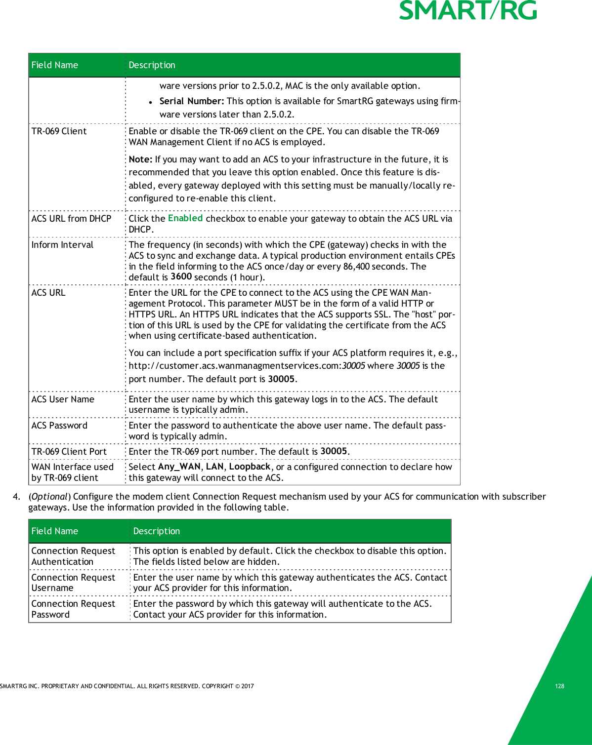 SMARTRG INC. PROPRIETARY AND CONFIDENTIAL. ALL RIGHTS RESERVED. COPYRIGHT &copy; 2017 128Field Name Descriptionware versions prior to 2.5.0.2, MAC is the only available option.lSerial Number: This option is available for SmartRG gateways using firm-ware versions later than 2.5.0.2.TR-069 Client Enable or disable the TR-069 client on the CPE. You can disable the TR-069WAN Management Client if no ACS is employed.Note: If you may want to add an ACS to your infrastructure in the future, it isrecommended that you leave this option enabled. Once this feature is dis-abled, every gateway deployed with this setting must be manually/locally re-configured to re-enable this client.ACS URL from DHCP Click the Enabled checkbox to enable your gateway to obtain the ACS URL viaDHCP.Inform Interval The frequency (in seconds) with which the CPE (gateway) checks in with theACS to sync and exchange data. A typical production environment entails CPEsin the field informing to the ACS once/day or every 86,400 seconds. Thedefault is 3600 seconds (1 hour).ACS URL Enter the URL for the CPE to connect to the ACS using the CPE WAN Man-agement Protocol. This parameter MUST be in the form of a valid HTTP orHTTPS URL. An HTTPS URL indicates that the ACS supports SSL. The "host" por-tion of this URL is used by the CPE for validating the certificate from the ACSwhen using certificate-based authentication.You can include a port specification suffix if your ACS platform requires it, e.g.,http://customer.acs.wanmanagmentservices.com:30005 where 30005 is theport number. The default port is 30005.ACS User Name Enter the user name by which this gateway logs in to the ACS. The defaultusername is typically admin.ACS Password Enter the password to authenticate the above user name. The default pass-word is typically admin.TR-069 Client Port Enter the TR-069 port number. The default is 30005.WAN Interface usedby TR-069 clientSelect Any_WAN,LAN,Loopback, or a configured connection to declare howthis gateway will connect to the ACS.4. (Optional) Configure the modem client Connection Request mechanism used by your ACS for communication with subscribergateways. Use the information provided in the following table.Field Name DescriptionConnection RequestAuthenticationThis option is enabled by default. Click the checkbox to disable this option.The fields listed below are hidden.Connection RequestUsernameEnter the user name by which this gateway authenticates the ACS. Contactyour ACS provider for this information.Connection RequestPasswordEnter the password by which this gateway will authenticate to the ACS.Contact your ACS provider for this information.