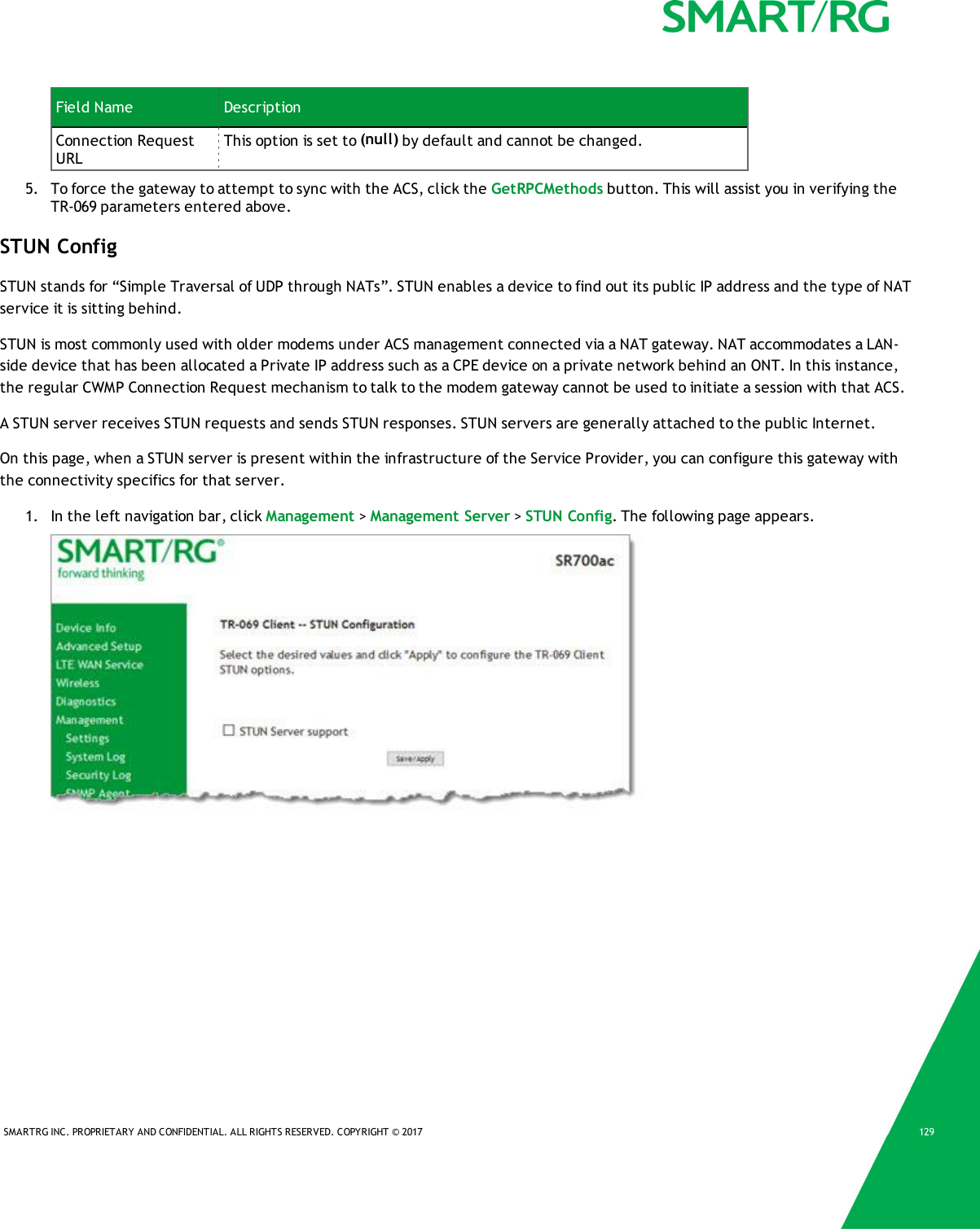 SMARTRG INC. PROPRIETARY AND CONFIDENTIAL. ALL RIGHTS RESERVED. COPYRIGHT &copy; 2017 129Field Name DescriptionConnection RequestURLThis option is set to (null) by default and cannot be changed.5. To force the gateway to attempt to sync with the ACS, click the GetRPCMethods button. This will assist you in verifying theTR-069 parameters entered above.STUN ConfigSTUN stands for &ldquo;Simple Traversal of UDP through NATs&rdquo;. STUN enables a device to find out its public IP address and the type of NATservice it is sitting behind.STUN is most commonly used with older modems under ACS management connected via a NAT gateway. NAT accommodates a LAN-side device that has been allocated a Private IP address such as a CPE device on a private network behind an ONT. In this instance,the regular CWMP Connection Request mechanism to talk to the modem gateway cannot be used to initiate a session with that ACS.A STUN server receives STUN requests and sends STUN responses. STUN servers are generally attached to the public Internet.On this page, when a STUN server is present within the infrastructure of the Service Provider, you can configure this gateway withthe connectivity specifics for that server.1. In the left navigation bar, click Management >Management Server >STUN Config. The following page appears.