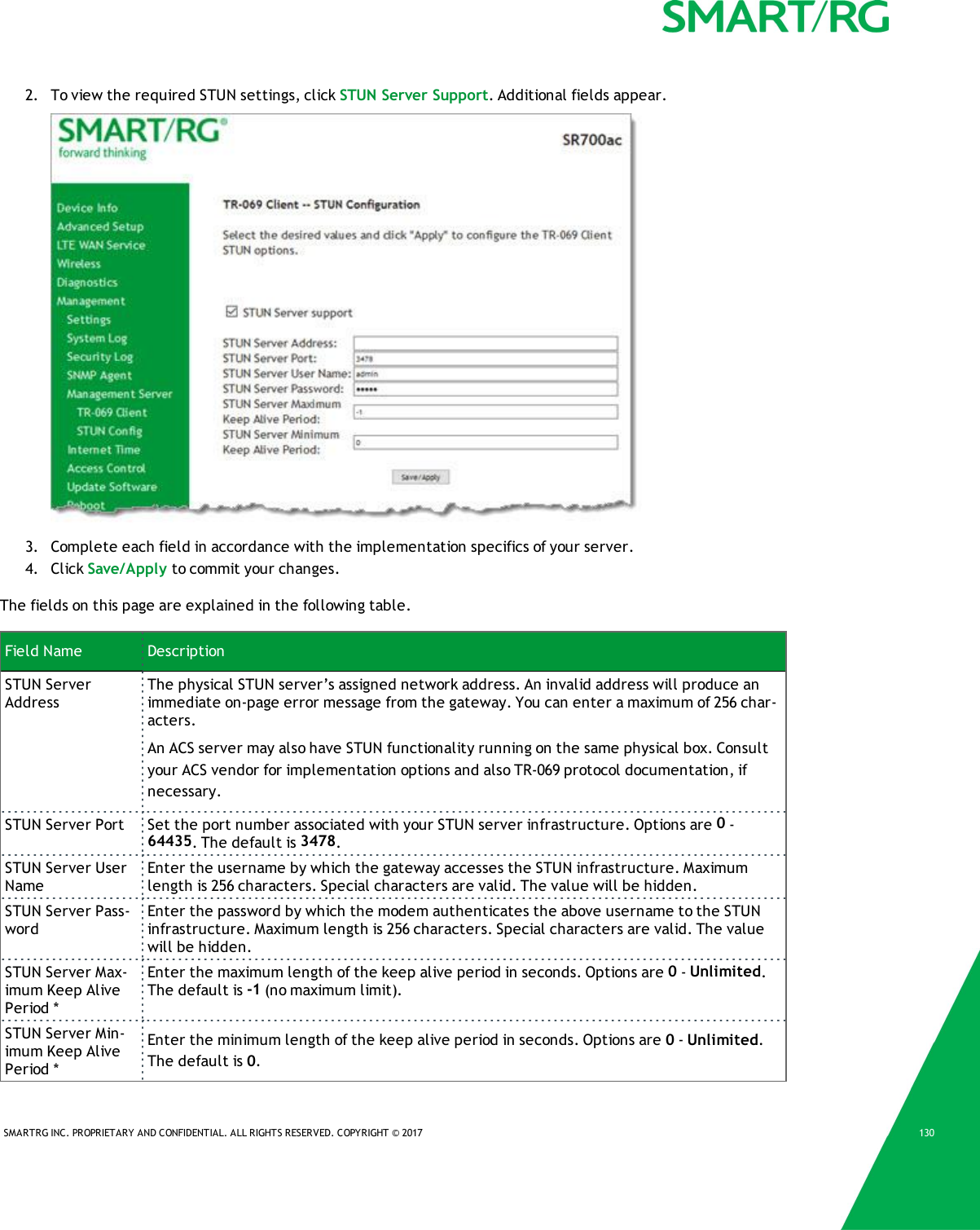 SMARTRG INC. PROPRIETARY AND CONFIDENTIAL. ALL RIGHTS RESERVED. COPYRIGHT &copy; 2017 1302. To view the required STUN settings, click STUN Server Support. Additional fields appear.3. Complete each field in accordance with the implementation specifics of your server.4. Click Save/Apply to commit your changes.The fields on this page are explained in the following table.Field Name DescriptionSTUN ServerAddressThe physical STUN server&rsquo;s assigned network address. An invalid address will produce animmediate on-page error message from the gateway. You can enter a maximum of 256 char-acters.An ACS server may also have STUN functionality running on the same physical box. Consultyour ACS vendor for implementation options and also TR-069 protocol documentation, ifnecessary.STUN Server Port Set the port number associated with your STUN server infrastructure. Options are 0-64435. The default is 3478.STUN Server UserNameEnter the username by which the gateway accesses the STUN infrastructure. Maximumlength is 256 characters. Special characters are valid. The value will be hidden.STUN Server Pass-wordEnter the password by which the modem authenticates the above username to the STUNinfrastructure. Maximum length is 256 characters. Special characters are valid. The valuewill be hidden.STUN Server Max-imum Keep AlivePeriod *Enter the maximum length of the keep alive period in seconds. Options are 0-Unlimited.The default is -1 (no maximum limit).STUN Server Min-imum Keep AlivePeriod *Enter the minimum length of the keep alive period in seconds. Options are 0-Unlimited.The default is 0.
