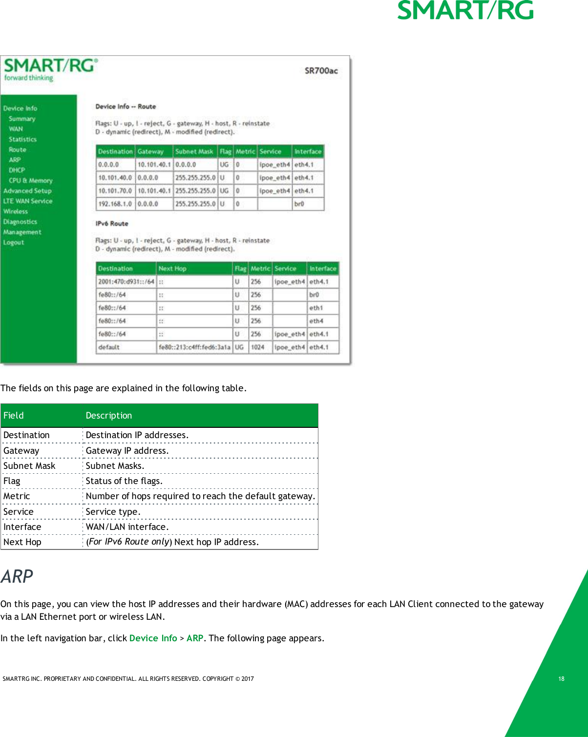 SMARTRG INC. PROPRIETARY AND CONFIDENTIAL. ALL RIGHTS RESERVED. COPYRIGHT &copy; 2017 18The fields on this page are explained in the following table.Field DescriptionDestination Destination IP addresses.Gateway Gateway IP address.Subnet Mask Subnet Masks.Flag Status of the flags.Metric Number of hops required to reach the default gateway.Service Service type.Interface WAN/LAN interface.Next Hop (For IPv6 Route only) Next hop IP address.ARPOn this page, you can view the host IP addresses and their hardware (MAC) addresses for each LAN Client connected to the gatewayvia a LAN Ethernet port or wireless LAN.In the left navigation bar, click Device Info >ARP. The following page appears.