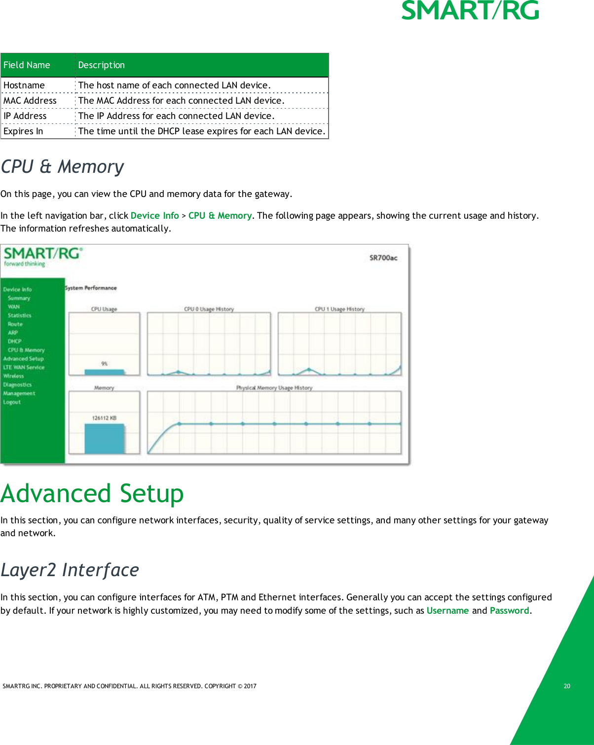 SMARTRG INC. PROPRIETARY AND CONFIDENTIAL. ALL RIGHTS RESERVED. COPYRIGHT &copy; 2017 20Field Name DescriptionHostname The host name of each connected LAN device.MAC Address The MAC Address for each connected LAN device.IP Address The IP Address for each connected LAN device.Expires In The time until the DHCP lease expires for each LAN device.CPU &amp; MemoryOn this page, you can view the CPU and memory data for the gateway.In the left navigation bar, click Device Info >CPU &amp; Memory. The following page appears, showing the current usage and history.The information refreshes automatically.Advanced SetupIn this section, you can configure network interfaces, security, quality of service settings, and many other settings for your gatewayand network.Layer2 InterfaceIn this section, you can configure interfaces for ATM, PTM and Ethernet interfaces. Generally you can accept the settings configuredby default. If your network is highly customized, you may need to modify some of the settings, such as Username and Password.