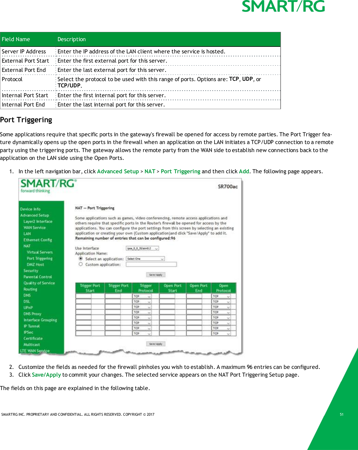 SMARTRG INC. PROPRIETARY AND CONFIDENTIAL. ALL RIGHTS RESERVED. COPYRIGHT &copy; 2017 51Field Name DescriptionServer IP Address Enter the IP address of the LAN client where the service is hosted.External Port Start Enter the first external port for this server.External Port End Enter the last external port for this server.Protocol Select the protocol to be used with this range of ports. Options are: TCP,UDP, orTCP/UDP.Internal Port Start Enter the first internal port for this server.Internal Port End Enter the last internal port for this server.Port TriggeringSome applications require that specific ports in the gateway's firewall be opened for access by remote parties. The Port Trigger fea-ture dynamically opens up the open ports in the firewall when an application on the LAN initiates a TCP/UDP connection to a remoteparty using the triggering ports. The gateway allows the remote party from the WAN side to establish new connections back to theapplication on the LAN side using the Open Ports.1. In the left navigation bar, click Advanced Setup >NAT >Port Triggering and then click Add. The following page appears.2. Customize the fields as needed for the firewall pinholes you wish to establish. A maximum 96 entries can be configured.3. Click Save/Apply to commit your changes. The selected service appears on the NAT Port Triggering Setup page.The fields on this page are explained in the following table.