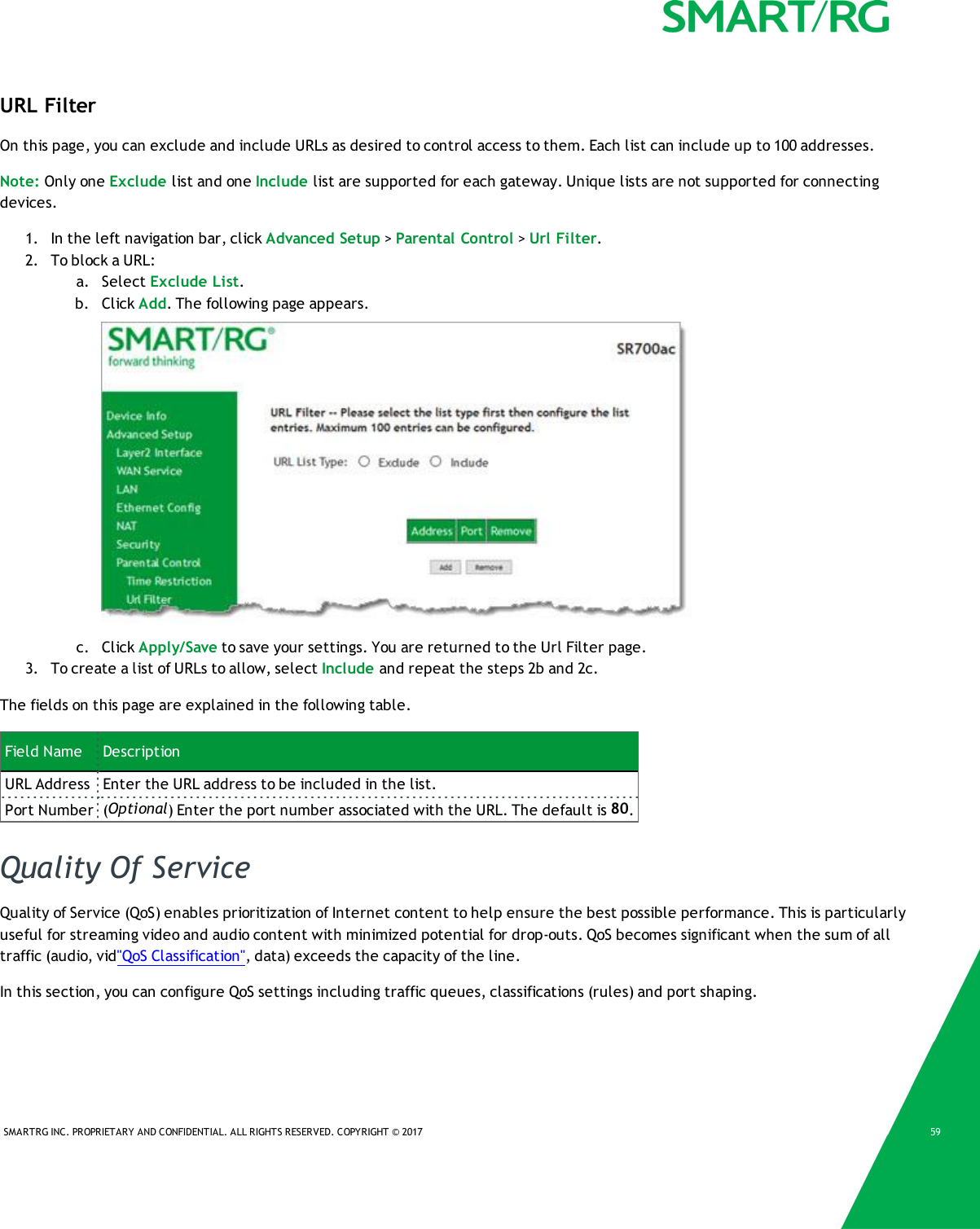 SMARTRG INC. PROPRIETARY AND CONFIDENTIAL. ALL RIGHTS RESERVED. COPYRIGHT &copy; 2017 59URL FilterOn this page, you can exclude and include URLs as desired to control access to them. Each list can include up to 100 addresses.Note: Only one Exclude list and one Include list are supported for each gateway. Unique lists are not supported for connectingdevices.1. In the left navigation bar, click Advanced Setup >Parental Control >Url Filter.2. To block a URL:a. Select Exclude List.b. Click Add. The following page appears.c. Click Apply/Save to save your settings. You are returned to the Url Filter page.3. To create a list of URLs to allow, select Include and repeat the steps 2b and 2c.The fields on this page are explained in the following table.Field Name DescriptionURL Address Enter the URL address to be included in the list.Port Number (Optional) Enter the port number associated with the URL. The default is 80.Quality Of ServiceQuality of Service (QoS) enables prioritization of Internet content to help ensure the best possible performance. This is particularlyuseful for streaming video and audio content with minimized potential for drop-outs. QoS becomes significant when the sum of alltraffic (audio, vid"QoS Classification", data) exceeds the capacity of the line.In this section, you can configure QoS settings including traffic queues, classifications (rules) and port shaping.