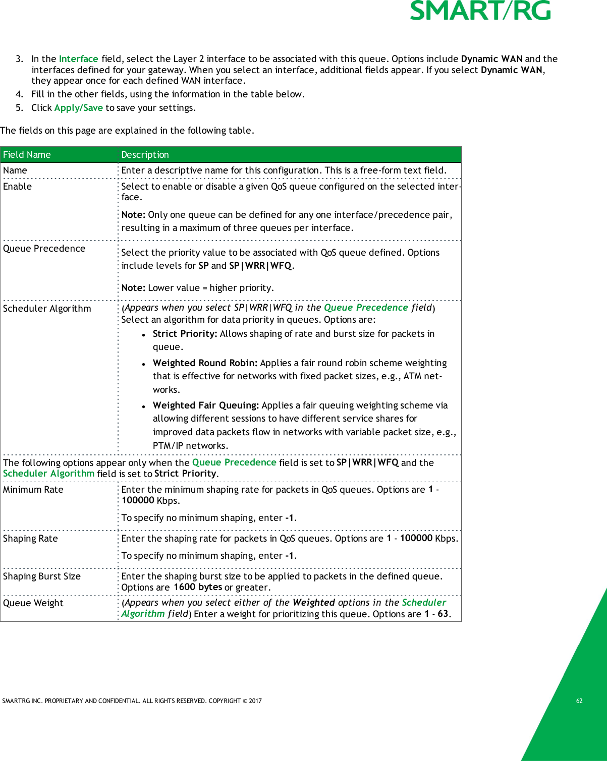 SMARTRG INC. PROPRIETARY AND CONFIDENTIAL. ALL RIGHTS RESERVED. COPYRIGHT &copy; 2017 623. In the Interface field, select the Layer 2 interface to be associated with this queue. Options include Dynamic WAN and theinterfaces defined for your gateway. When you select an interface, additional fields appear. If you select Dynamic WAN,they appear once for each defined WAN interface.4. Fill in the other fields, using the information in the table below.5. Click Apply/Save to save your settings.The fields on this page are explained in the following table.Field Name DescriptionName Enter a descriptive name for this configuration. This is a free-form text field.Enable Select to enable or disable a given QoS queue configured on the selected inter-face.Note: Only one queue can be defined for any one interface/precedence pair,resulting in a maximum of three queues per interface.Queue Precedence Select the priority value to be associated with QoS queue defined. Optionsinclude levels for SP and SP|WRR|WFQ.Note: Lower value = higher priority.Scheduler Algorithm (Appears when you select SP|WRR|WFQ in the Queue Precedence field)Select an algorithm for data priority in queues. Options are:lStrict Priority: Allows shaping of rate and burst size for packets inqueue.lWeighted Round Robin: Applies a fair round robin scheme weightingthat is effective for networks with fixed packet sizes, e.g., ATM net-works.lWeighted Fair Queuing: Applies a fair queuing weighting scheme viaallowing different sessions to have different service shares forimproved data packets flow in networks with variable packet size, e.g.,PTM/IP networks.The following options appear only when the Queue Precedence field is set to SP|WRR|WFQ and theScheduler Algorithm field is set to Strict Priority.Minimum Rate Enter the minimum shaping rate for packets in QoS queues. Options are 1-100000 Kbps.To specify no minimum shaping, enter -1.Shaping Rate Enter the shaping rate for packets in QoS queues. Options are 1-100000 Kbps.To specify no minimum shaping, enter -1.Shaping Burst Size Enter the shaping burst size to be applied to packets in the defined queue.Options are 1600 bytes or greater.Queue Weight (Appears when you select either of the Weighted options in the SchedulerAlgorithm field) Enter a weight for prioritizing this queue. Options are 1-63.