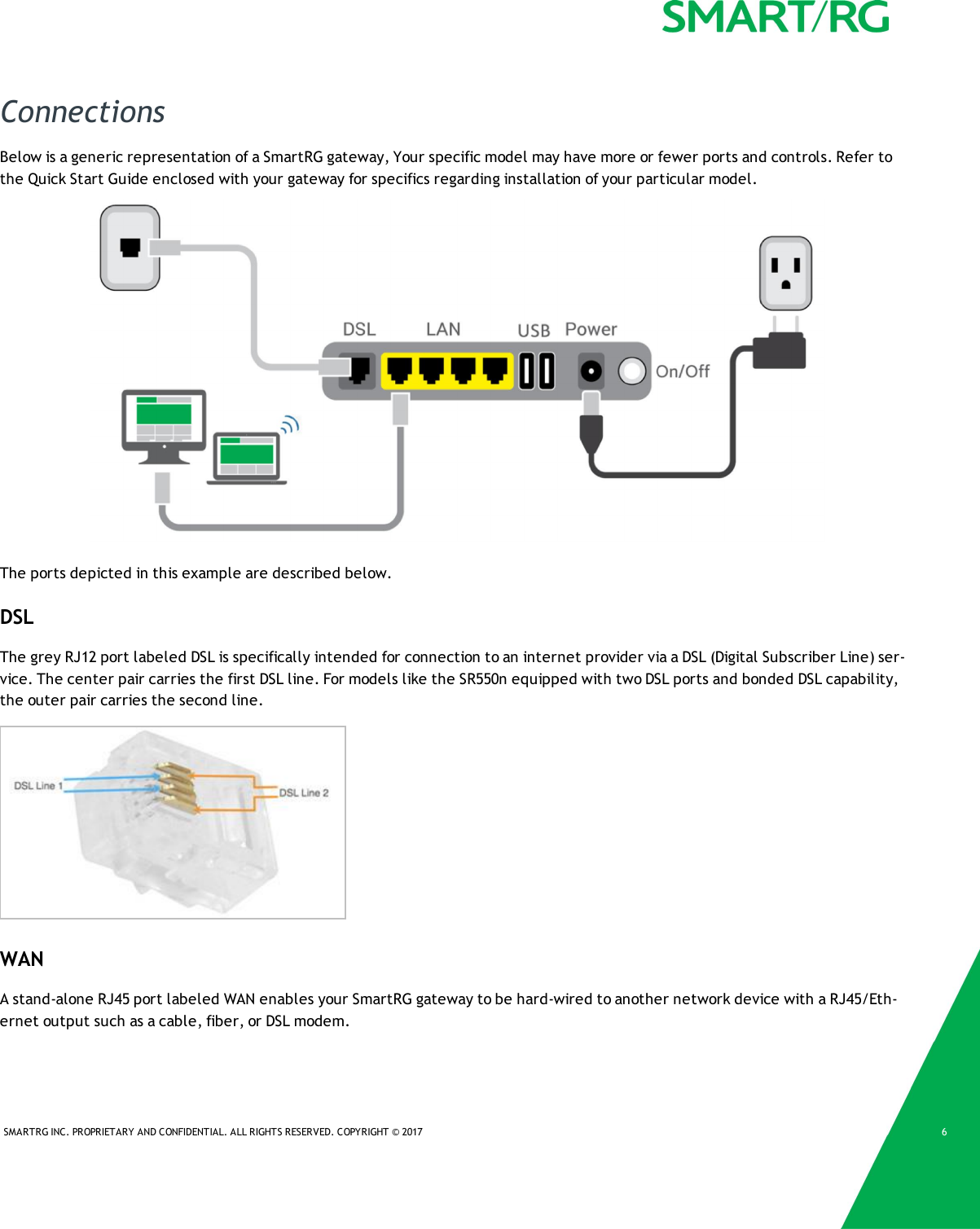 SMARTRG INC. PROPRIETARY AND CONFIDENTIAL. ALL RIGHTS RESERVED. COPYRIGHT &copy; 2017 6ConnectionsBelow is a generic representation of a SmartRG gateway, Your specific model may have more or fewer ports and controls. Refer tothe Quick Start Guide enclosed with your gateway for specifics regarding installation of your particular model.The ports depicted in this example are described below.DSLThe grey RJ12 port labeled DSL is specifically intended for connection to an internet provider via a DSL (Digital Subscriber Line) ser-vice. The center pair carries the first DSL line. For models like the SR550n equipped with two DSL ports and bonded DSL capability,the outer pair carries the second line.WANA stand-alone RJ45 port labeled WAN enables your SmartRG gateway to be hard-wired to another network device with a RJ45/Eth-ernet output such as a cable, fiber, or DSL modem.