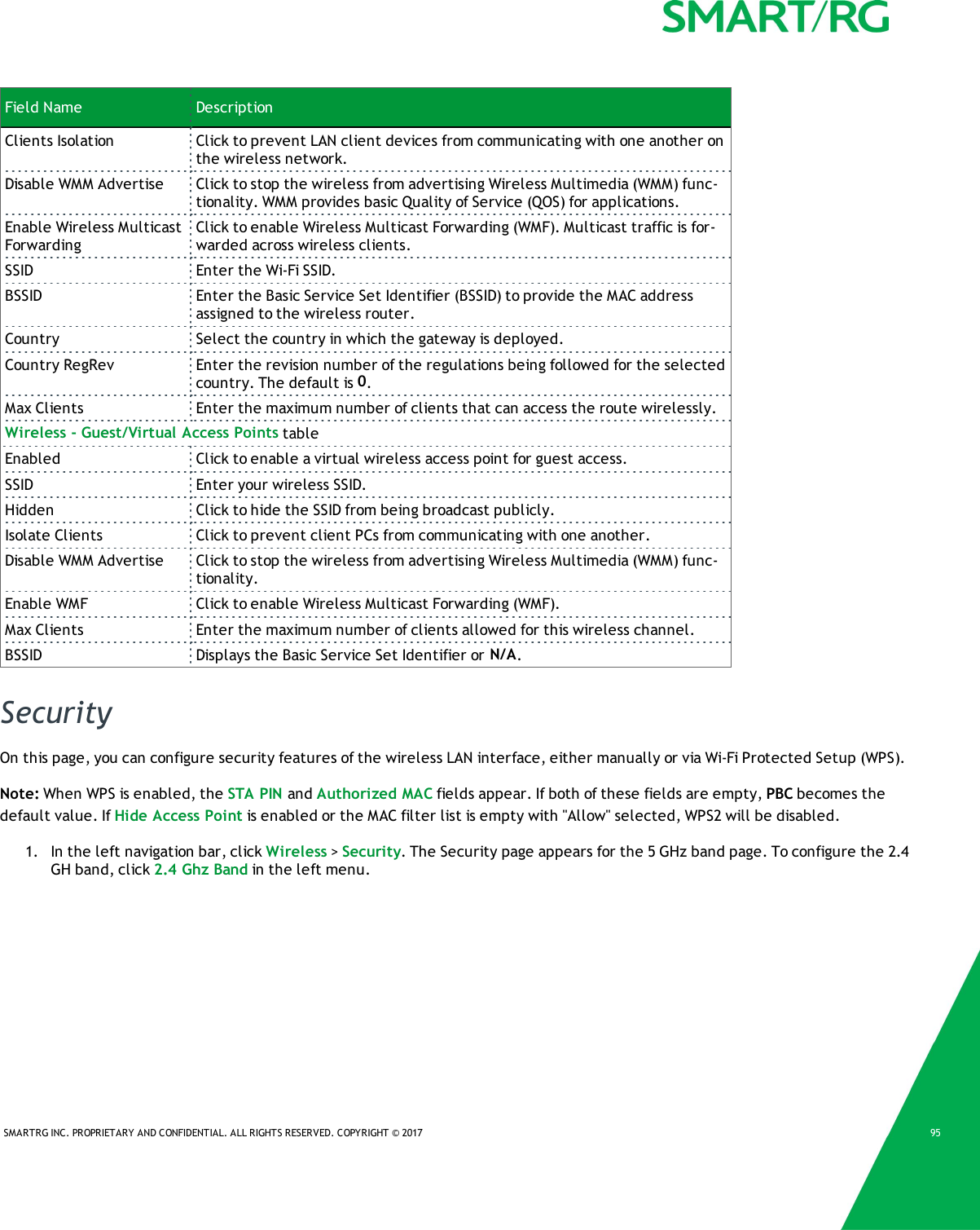 SMARTRG INC. PROPRIETARY AND CONFIDENTIAL. ALL RIGHTS RESERVED. COPYRIGHT &copy; 2017 95Field Name DescriptionClients Isolation Click to prevent LAN client devices from communicating with one another onthe wireless network.Disable WMM Advertise Click to stop the wireless from advertising Wireless Multimedia (WMM) func-tionality. WMM provides basic Quality of Service (QOS) for applications.Enable Wireless MulticastForwardingClick to enable Wireless Multicast Forwarding (WMF). Multicast traffic is for-warded across wireless clients.SSID Enter the Wi-Fi SSID.BSSID Enter the Basic Service Set Identifier (BSSID) to provide the MAC addressassigned to the wireless router.Country Select the country in which the gateway is deployed.Country RegRev Enter the revision number of the regulations being followed for the selectedcountry. The default is 0.Max Clients Enter the maximum number of clients that can access the route wirelessly.Wireless - Guest/Virtual Access Points tableEnabled Click to enable a virtual wireless access point for guest access.SSID Enter your wireless SSID.Hidden Click to hide the SSID from being broadcast publicly.Isolate Clients Click to prevent client PCs from communicating with one another.Disable WMM Advertise Click to stop the wireless from advertising Wireless Multimedia (WMM) func-tionality.Enable WMF Click to enable Wireless Multicast Forwarding (WMF).Max Clients Enter the maximum number of clients allowed for this wireless channel.BSSID Displays the Basic Service Set Identifier or N/A.SecurityOn this page, you can configure security features of the wireless LAN interface, either manually or via Wi-Fi Protected Setup (WPS).Note: When WPS is enabled, the STA PIN and Authorized MAC fields appear. If both of these fields are empty, PBC becomes thedefault value. If Hide Access Point is enabled or the MAC filter list is empty with "Allow" selected, WPS2 will be disabled.1. In the left navigation bar, click Wireless >Security. The Security page appears for the 5 GHz band page. To configure the 2.4GH band, click 2.4 Ghz Band in the left menu.