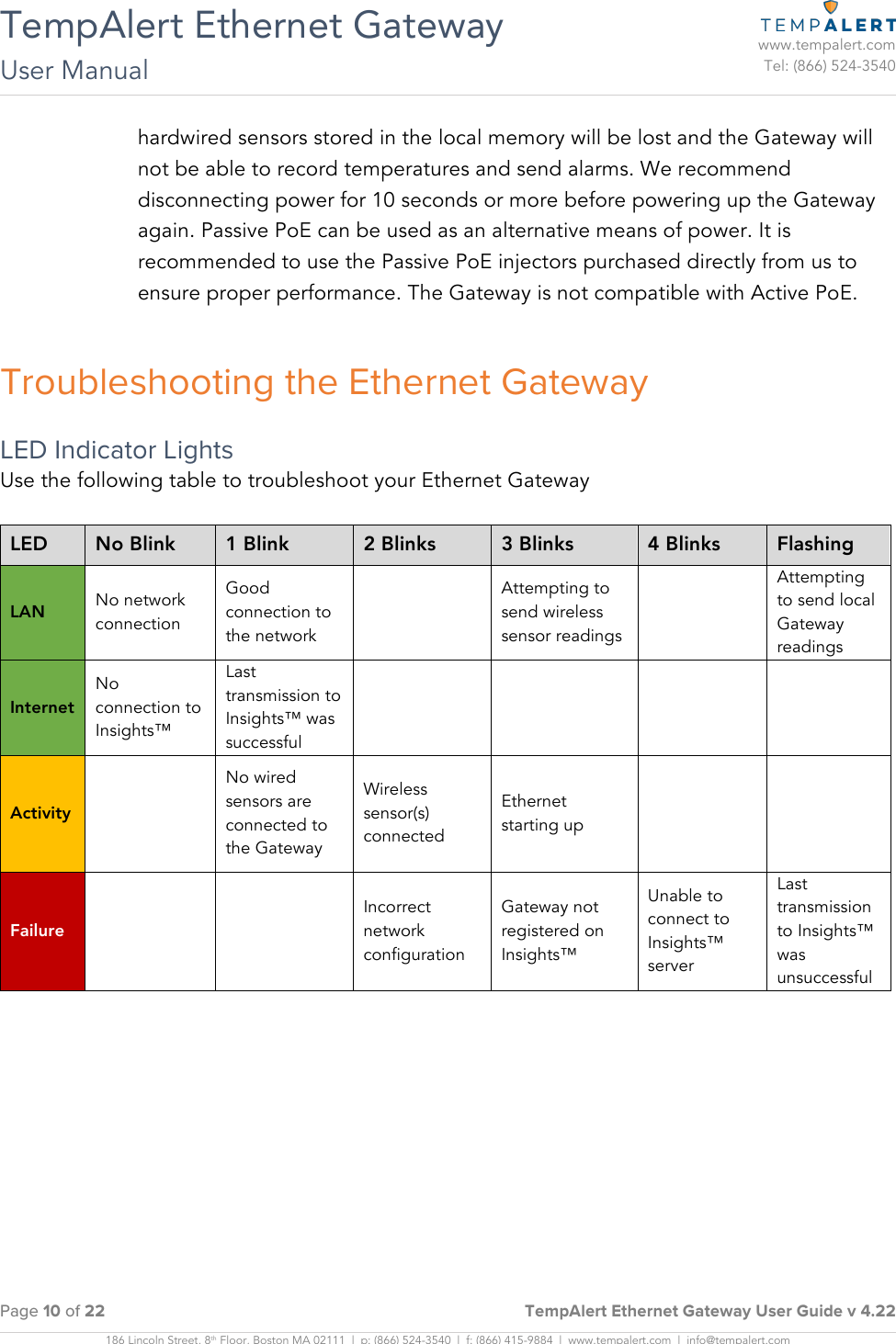 TempAlert Ethernet Gateway User Manual   www.tempalert.com Tel: (866) 524-3540  Page 10 of 22     TempAlert Ethernet Gateway User Guide v 4.22  186 Lincoln Street, 8th Floor, Boston MA 02111  |  p: (866) 524-3540  |  f: (866) 415-9884  |  www.tempalert.com  |  info@tempalert.com    hardwired sensors stored in the local memory will be lost and the Gateway will not be able to record temperatures and send alarms. We recommend disconnecting power for 10 seconds or more before powering up the Gateway again. Passive PoE can be used as an alternative means of power. It is recommended to use the Passive PoE injectors purchased directly from us to ensure proper performance. The Gateway is not compatible with Active PoE.  Troubleshooting the Ethernet Gateway  LED Indicator Lights Use the following table to troubleshoot your Ethernet Gateway  LED No Blink 1 Blink 2 Blinks 3 Blinks 4 Blinks Flashing LAN No network connection Good connection to the network  Attempting to send wireless sensor readings   Attempting to send local Gateway readings Internet No connection to Insights™ Last transmission to Insights™ was successful         Activity   No wired sensors are connected to the Gateway Wireless sensor(s) connected Ethernet starting up     Failure   Incorrect network configuration Gateway not registered on Insights™ Unable to connect to Insights™ server Last transmission to Insights™ was unsuccessful 
