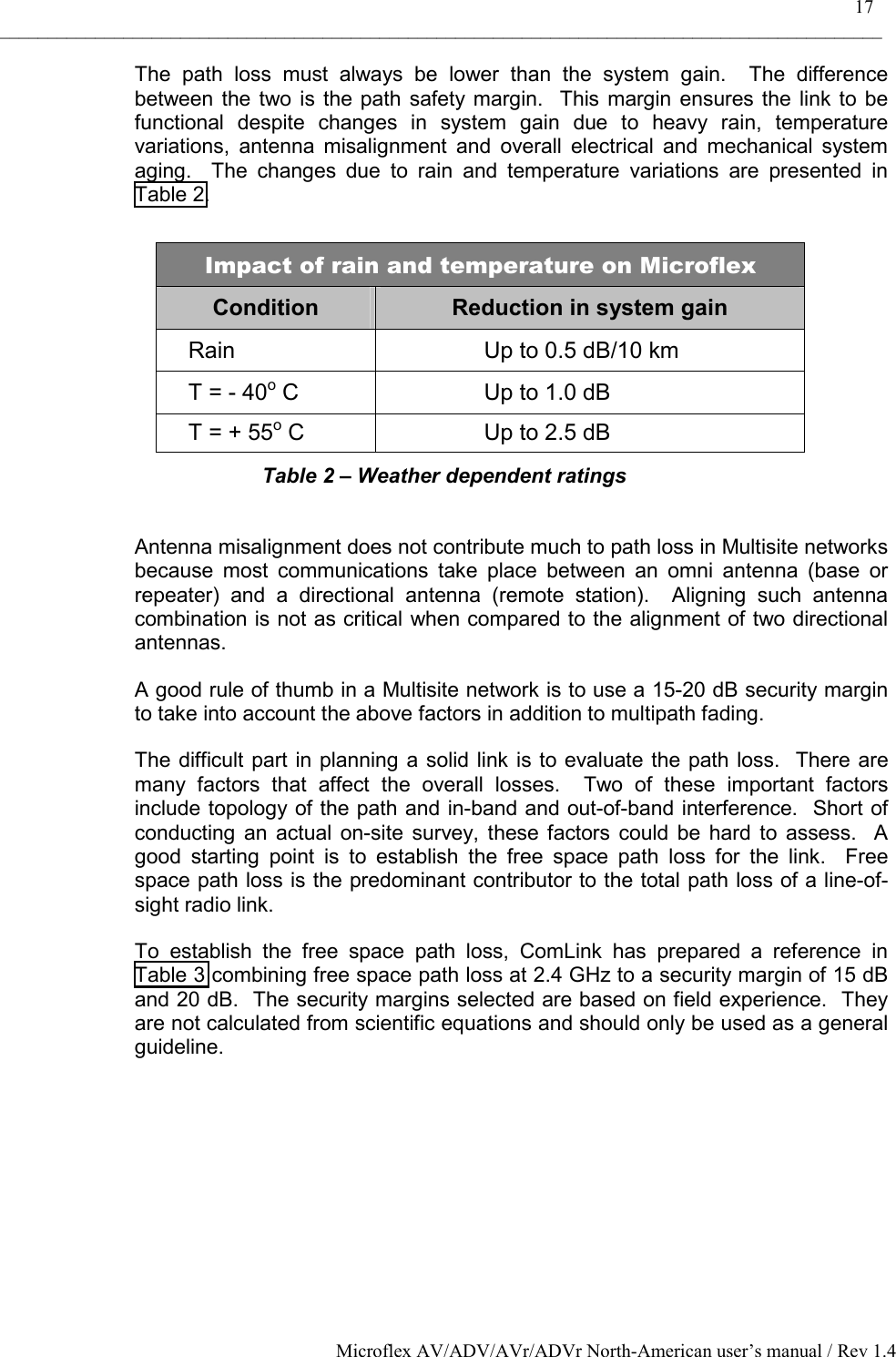    17 _____________________________________________________________________________________________ Microflex AV/ADV/AVr/ADVr North-American user’s manual / Rev 1.4 The path loss must always be lower than the system gain.  The difference between the two is the path safety margin.  This margin ensures the link to be functional despite changes in system gain due to heavy rain, temperature variations, antenna misalignment and overall electrical and mechanical system aging.  The changes due to rain and temperature variations are presented in Table 2.  Impact of rain and temperature on Microflex Condition  Reduction in system gain Rain  Up to 0.5 dB/10 km T = - 40o C  Up to 1.0 dB T = + 55o C  Up to 2.5 dB Table 2 – Weather dependent ratings  Antenna misalignment does not contribute much to path loss in Multisite networks because most communications take place between an omni antenna (base or repeater) and a directional antenna (remote station).  Aligning such antenna combination is not as critical when compared to the alignment of two directional antennas. A good rule of thumb in a Multisite network is to use a 15-20 dB security margin to take into account the above factors in addition to multipath fading. The difficult part in planning a solid link is to evaluate the path loss.  There are many factors that affect the overall losses.  Two of these important factors include topology of the path and in-band and out-of-band interference.  Short of conducting an actual on-site survey, these factors could be hard to assess.  A good starting point is to establish the free space path loss for the link.  Free space path loss is the predominant contributor to the total path loss of a line-of-sight radio link. To establish the free space path loss, ComLink has prepared a reference in Table 3 combining free space path loss at 2.4 GHz to a security margin of 15 dB and 20 dB.  The security margins selected are based on field experience.  They are not calculated from scientific equations and should only be used as a general guideline.  