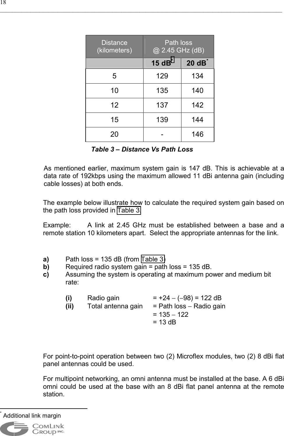 18 _____________________________________________________________________________________________   Distance (kilometers) Path loss @ 2.45 GHz (dB)  15 dB* 20 dB* 5 129 134 10 135 140 12 137 142 15 139 144 20 - 146 Table 3 – Distance Vs Path Loss  As mentioned earlier, maximum system gain is 147 dB. This is achievable at a data rate of 192kbps using the maximum allowed 11 dBi antenna gain (including cable losses) at both ends.    The example below illustrate how to calculate the required system gain based on the path loss provided in Table 3. Example:  A link at 2.45 GHz must be established between a base and a remote station 10 kilometers apart.  Select the appropriate antennas for the link.  a)  Path loss = 135 dB (from Table 3) b)  Required radio system gain = path loss = 135 dB. c)  Assuming the system is operating at maximum power and medium bit rate:     (i)  Radio gain    = +24 − (−98) = 122 dB    (ii)  Total antenna gain  = Path loss − Radio gain       = 135 − 122         = 13 dB   For point-to-point operation between two (2) Microflex modules, two (2) 8 dBi flat panel antennas could be used.  For multipoint networking, an omni antenna must be installed at the base. A 6 dBi omni could be used at the base with an 8 dBi flat panel antenna at the remote station.                                                  * Additional link margin 