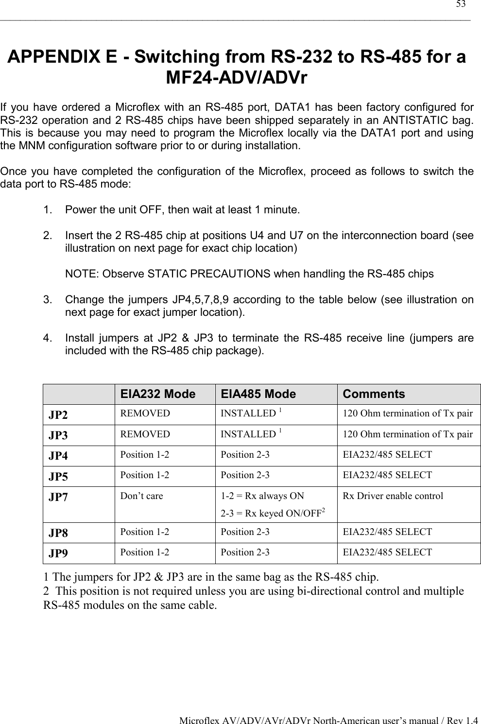    53 _____________________________________________________________________________________________ Microflex AV/ADV/AVr/ADVr North-American user’s manual / Rev 1.4  APPENDIX E - Switching from RS-232 to RS-485 for a MF24-ADV/ADVr  If you have ordered a Microflex with an RS-485 port, DATA1 has been factory configured for RS-232 operation and 2 RS-485 chips have been shipped separately in an ANTISTATIC bag.  This is because you may need to program the Microflex locally via the DATA1 port and using the MNM configuration software prior to or during installation.  Once you have completed the configuration of the Microflex, proceed as follows to switch the data port to RS-485 mode:  1.  Power the unit OFF, then wait at least 1 minute.  2.  Insert the 2 RS-485 chip at positions U4 and U7 on the interconnection board (see illustration on next page for exact chip location)  NOTE: Observe STATIC PRECAUTIONS when handling the RS-485 chips  3.  Change the jumpers JP4,5,7,8,9 according to the table below (see illustration on next page for exact jumper location).  4.  Install jumpers at JP2 &amp; JP3 to terminate the RS-485 receive line (jumpers are included with the RS-485 chip package).     EIA232 Mode       EIA485 Mode             Comments JP2  REMOVED INSTALLED 1  120 Ohm termination of Tx pair JP3  REMOVED INSTALLED 1  120 Ohm termination of Tx pair JP4  Position 1-2  Position 2-3  EIA232/485 SELECT JP5  Position 1-2  Position 2-3  EIA232/485 SELECT JP7  Don’t care  1-2 = Rx always ON 2-3 = Rx keyed ON/OFF2 Rx Driver enable control JP8  Position 1-2  Position 2-3  EIA232/485 SELECT JP9  Position 1-2  Position 2-3  EIA232/485 SELECT 1 The jumpers for JP2 &amp; JP3 are in the same bag as the RS-485 chip. 2  This position is not required unless you are using bi-directional control and multiple RS-485 modules on the same cable.    