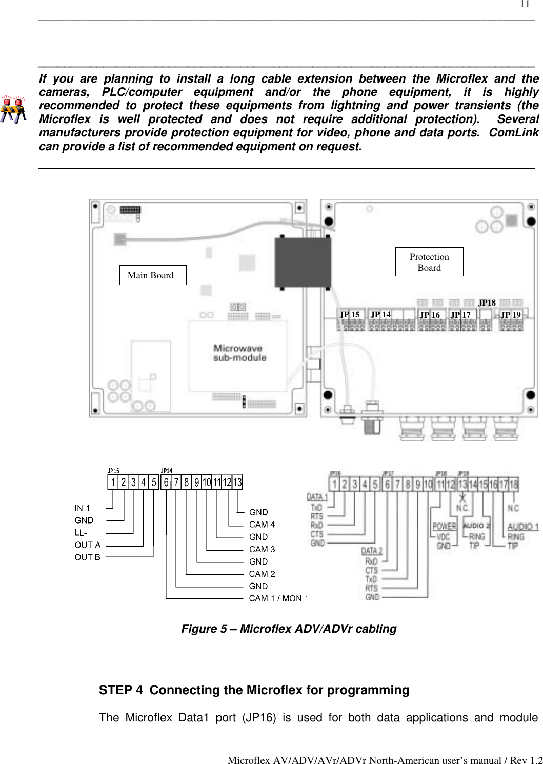    11 _____________________________________________________________________________________________ Microflex AV/ADV/AVr/ADVr North-American user’s manual / Rev 1.2  ____________________________________________________________________________ If you are planning to install a long cable extension between the Microflex and the cameras, PLC/computer equipment and/or the phone equipment, it is highly recommended to protect these equipments from lightning and power transients (the Microflex is well protected and does not require additional protection).  Several manufacturers provide protection equipment for video, phone and data ports.  ComLink can provide a list of recommended equipment on request.  ____________________________________________________________________________        Figure 5 – Microflex ADV/ADVr cabling    STEP 4  Connecting the Microflex for programming  The Microflex Data1 port (JP16) is used for both data applications and module Main Board Protection Board JP 16  JP 17 JP18JP 19 JP 14JP 15 