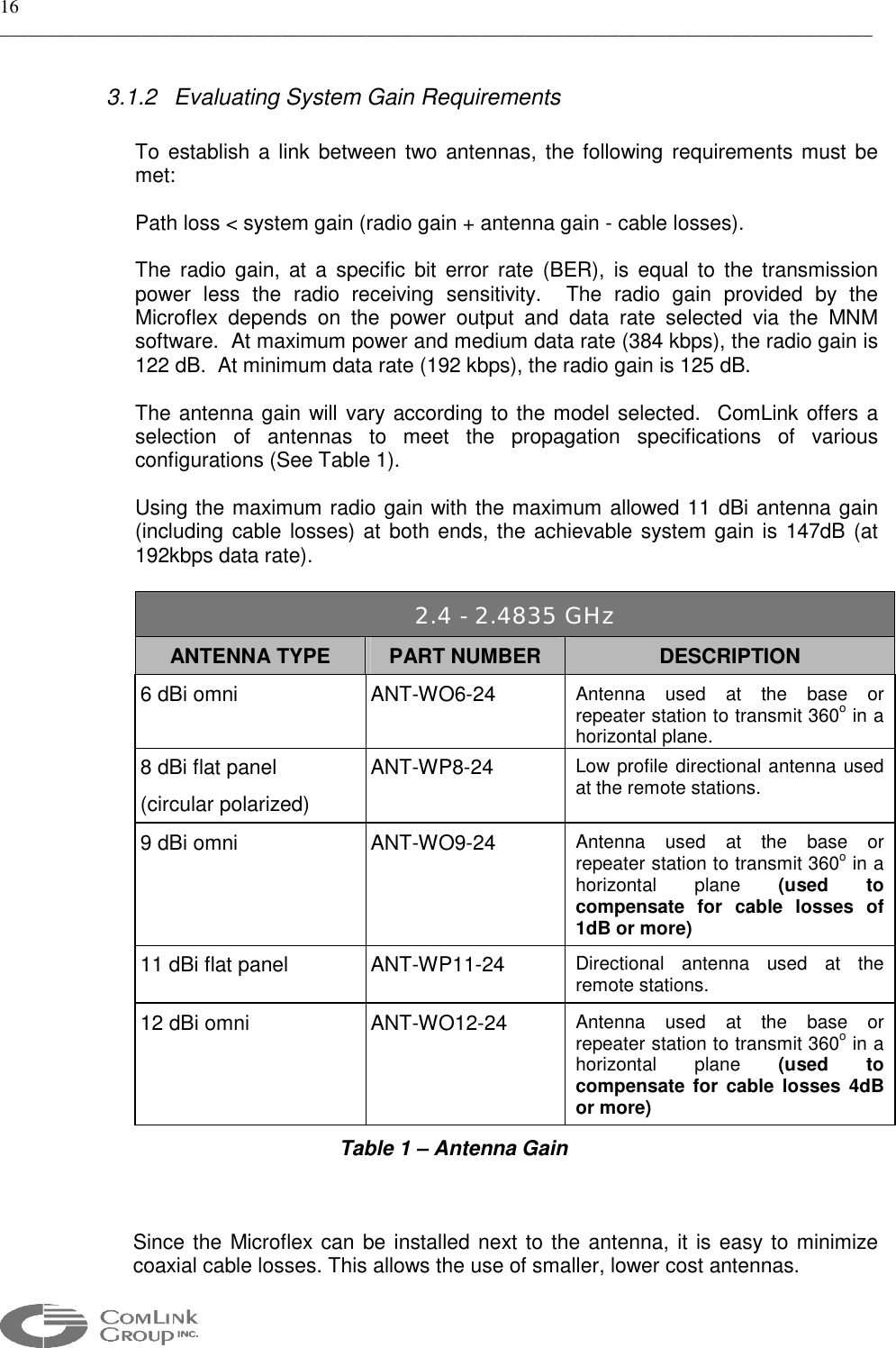 16 _____________________________________________________________________________________________  3.1.2  Evaluating System Gain Requirements  To establish a link between two antennas, the following requirements must be met:  Path loss &lt; system gain (radio gain + antenna gain - cable losses).  The radio gain, at a specific bit error rate (BER), is equal to the transmission power less the radio receiving sensitivity.  The radio gain provided by the Microflex depends on the power output and data rate selected via the MNM software.  At maximum power and medium data rate (384 kbps), the radio gain is 122 dB.  At minimum data rate (192 kbps), the radio gain is 125 dB.     The antenna gain will vary according to the model selected.  ComLink offers a selection of antennas to meet the propagation specifications of various configurations (See Table 1).  Using the maximum radio gain with the maximum allowed 11 dBi antenna gain (including cable losses) at both ends, the achievable system gain is 147dB (at 192kbps data rate).  2.4 - 2.4835 GHz ANTENNA TYPE  PART NUMBER  DESCRIPTION 6 dBi omni  ANT-WO6-24  Antenna used at the base or repeater station to transmit 360o in a horizontal plane.  8 dBi flat panel (circular polarized) ANT-WP8-24  Low profile directional antenna used at the remote stations. 9 dBi omni  ANT-WO9-24  Antenna used at the base or repeater station to transmit 360o in a horizontal plane (used to compensate for cable losses of 1dB or more) 11 dBi flat panel  ANT-WP11-24  Directional antenna used at the remote stations. 12 dBi omni  ANT-WO12-24  Antenna used at the base or repeater station to transmit 360o in a horizontal plane (used to compensate for cable losses 4dB or more) Table 1 – Antenna Gain   Since the Microflex can be installed next to the antenna, it is easy to minimize coaxial cable losses. This allows the use of smaller, lower cost antennas.  