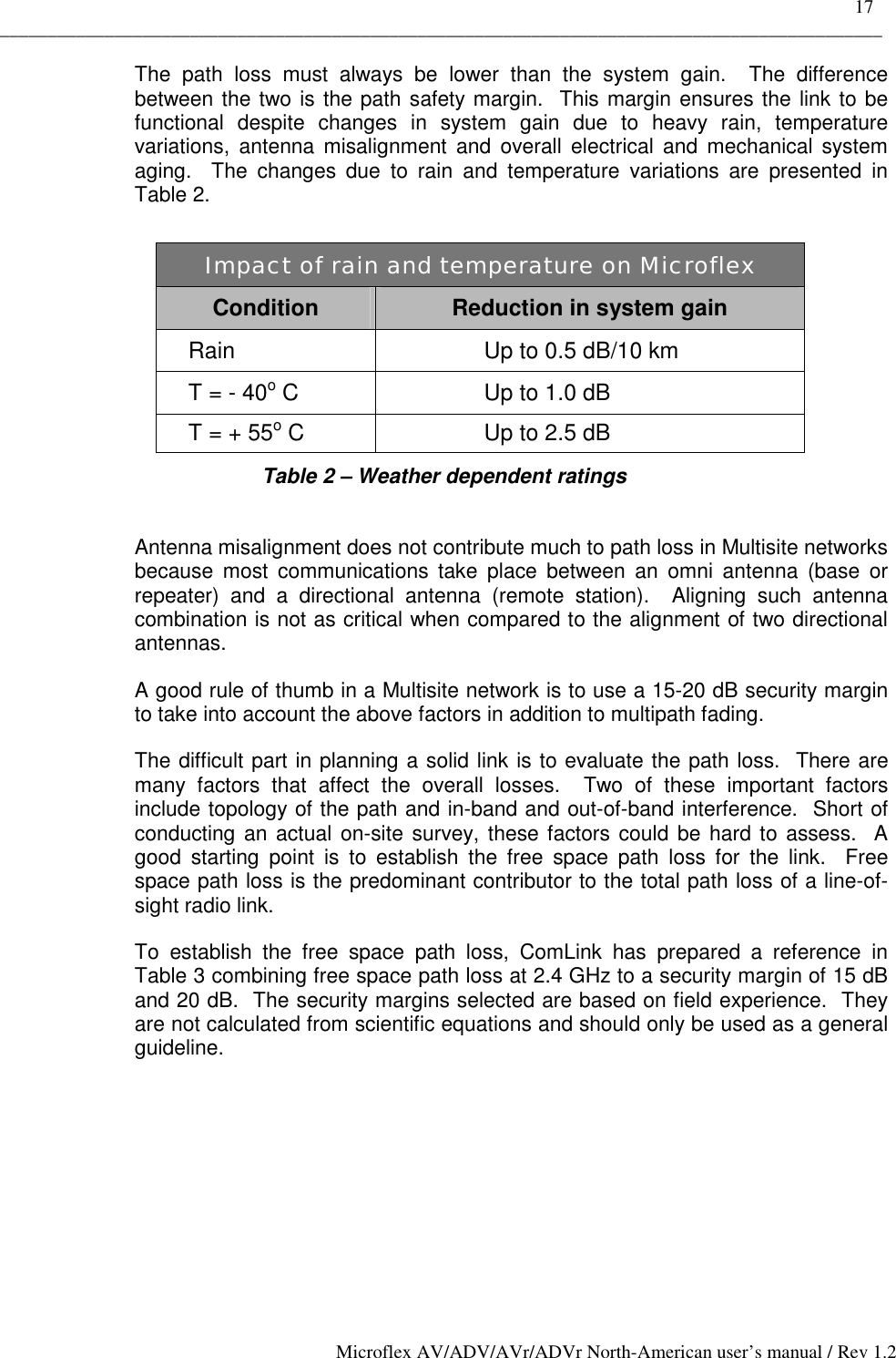    17 _____________________________________________________________________________________________ Microflex AV/ADV/AVr/ADVr North-American user’s manual / Rev 1.2 The path loss must always be lower than the system gain.  The difference between the two is the path safety margin.  This margin ensures the link to be functional despite changes in system gain due to heavy rain, temperature variations, antenna misalignment and overall electrical and mechanical system aging.  The changes due to rain and temperature variations are presented in Table 2.  Impact of rain and temperature on Microflex Condition  Reduction in system gain Rain  Up to 0.5 dB/10 km T = - 40o C  Up to 1.0 dB T = + 55o C  Up to 2.5 dB Table 2 – Weather dependent ratings  Antenna misalignment does not contribute much to path loss in Multisite networks because most communications take place between an omni antenna (base or repeater) and a directional antenna (remote station).  Aligning such antenna combination is not as critical when compared to the alignment of two directional antennas. A good rule of thumb in a Multisite network is to use a 15-20 dB security margin to take into account the above factors in addition to multipath fading. The difficult part in planning a solid link is to evaluate the path loss.  There are many factors that affect the overall losses.  Two of these important factors include topology of the path and in-band and out-of-band interference.  Short of conducting an actual on-site survey, these factors could be hard to assess.  A good starting point is to establish the free space path loss for the link.  Free space path loss is the predominant contributor to the total path loss of a line-of-sight radio link. To establish the free space path loss, ComLink has prepared a reference in Table 3 combining free space path loss at 2.4 GHz to a security margin of 15 dB and 20 dB.  The security margins selected are based on field experience.  They are not calculated from scientific equations and should only be used as a general guideline.  