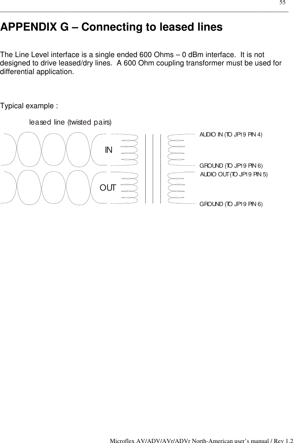    55 _____________________________________________________________________________________________ Microflex AV/ADV/AVr/ADVr North-American user’s manual / Rev 1.2 APPENDIX G – Connecting to leased lines   The Line Level interface is a single ended 600 Ohms – 0 dBm interface.  It is not designed to drive leased/dry lines.  A 600 Ohm coupling transformer must be used for differential application.    Typical example :  AUDIO IN (TO JP19 PIN 4)GROUND (TO JP19 PIN 6)AUDIO OUT (TO JP19 PIN 5)GROUND (TO JP19 PIN 6)leased line (twisted pairs)INOUT  