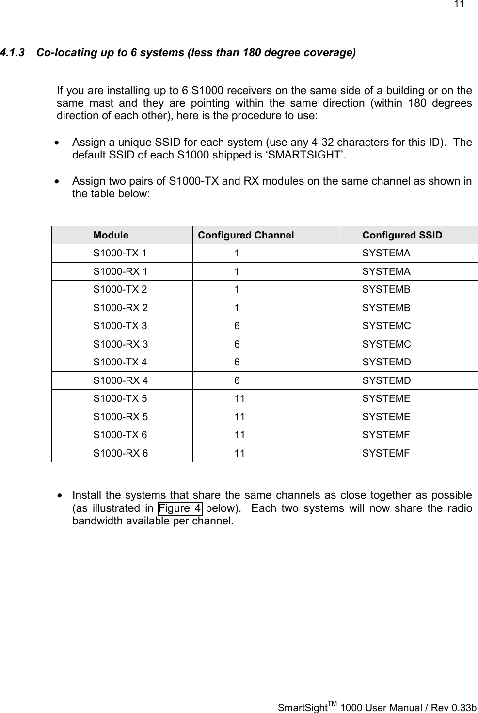    11   SmartSightTM 1000 User Manual / Rev 0.33b  4.1.3  Co-locating up to 6 systems (less than 180 degree coverage)  If you are installing up to 6 S1000 receivers on the same side of a building or on the same mast and they are pointing within the same direction (within 180 degrees direction of each other), here is the procedure to use:  •  Assign a unique SSID for each system (use any 4-32 characters for this ID).  The default SSID of each S1000 shipped is ‘SMARTSIGHT’.  •  Assign two pairs of S1000-TX and RX modules on the same channel as shown in the table below:   Module  Configured Channel  Configured SSID S1000-TX 1    1  SYSTEMA S1000-RX 1    1  SYSTEMA S1000-TX 2    1  SYSTEMB S1000-RX 2    1  SYSTEMB S1000-TX 3    6  SYSTEMC S1000-RX 3    6  SYSTEMC S1000-TX 4    6  SYSTEMD S1000-RX 4    6  SYSTEMD S1000-TX 5    11  SYSTEME S1000-RX 5    11  SYSTEME S1000-TX 6    11  SYSTEMF S1000-RX 6    11  SYSTEMF   •  Install the systems that share the same channels as close together as possible  (as illustrated in Figure 4 below).  Each two systems will now share the radio bandwidth available per channel.             