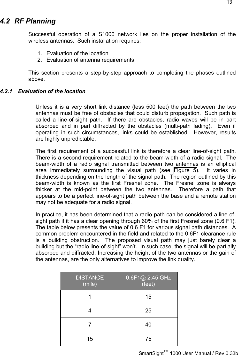    13   SmartSightTM 1000 User Manual / Rev 0.33b  4.2 RF Planning Successful operation of a S1000 network lies on the proper installation of the wireless antennas.  Such installation requires:   1.  Evaluation of the location 2.  Evaluation of antenna requirements  This section presents a step-by-step approach to completing the phases outlined above. 4.2.1  Evaluation of the location Unless it is a very short link distance (less 500 feet) the path between the two antennas must be free of obstacles that could disturb propagation.  Such path is called a line-of-sight path.  If there are obstacles, radio waves will be in part absorbed and in part diffracted by the obstacles (multi-path fading).  Even if operating in such circumstances, links could be established.  However, results are highly unpredictable. The first requirement of a successful link is therefore a clear line-of-sight path.  There is a second requirement related to the beam-width of a radio signal.  The beam-width of a radio signal transmitted between two antennas is an elliptical area immediately surrounding the visual path (see Figure 5).  It varies in thickness depending on the length of the signal path.  The region outlined by this beam-width is known as the first Fresnel zone.  The Fresnel zone is always thicker at the mid-point between the two antennas.  Therefore a path that appears to be a perfect line-of-sight path between the base and a remote station may not be adequate for a radio signal. In practice, it has been determined that a radio path can be considered a line-of-sight path if it has a clear opening through 60% of the first Fresnel zone (0.6 F1). The table below presents the value of 0.6 F1 for various signal path distances.  A common problem encountered in the field and related to the 0.6F1 clearance rule is a building obstruction.  The proposed visual path may just barely clear a building but the “radio line-of-sight” won’t.  In such case, the signal will be partially absorbed and diffracted. Increasing the height of the two antennas or the gain of the antennas, are the only alternatives to improve the link quality.   DISTANCE (mile) 0.6F1@ 2.45 GHz (feet) 1 15 4 25 7 40 15 75 